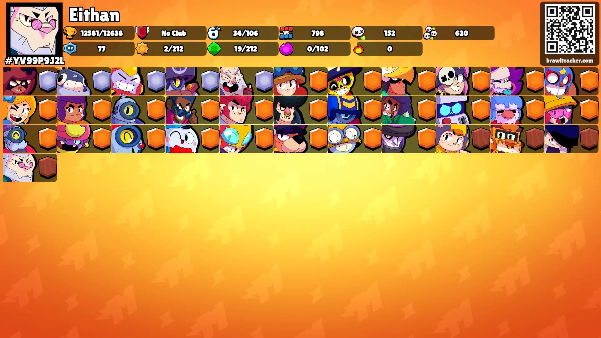 Eithan's Ranks