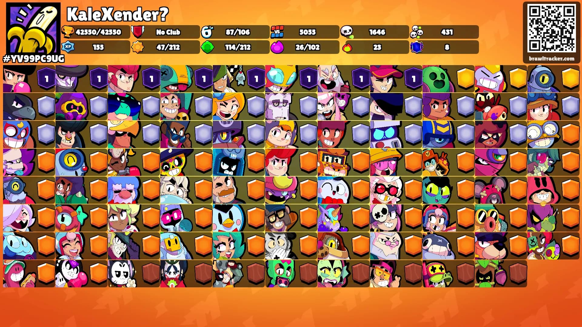 KaleXender?'s Ranks