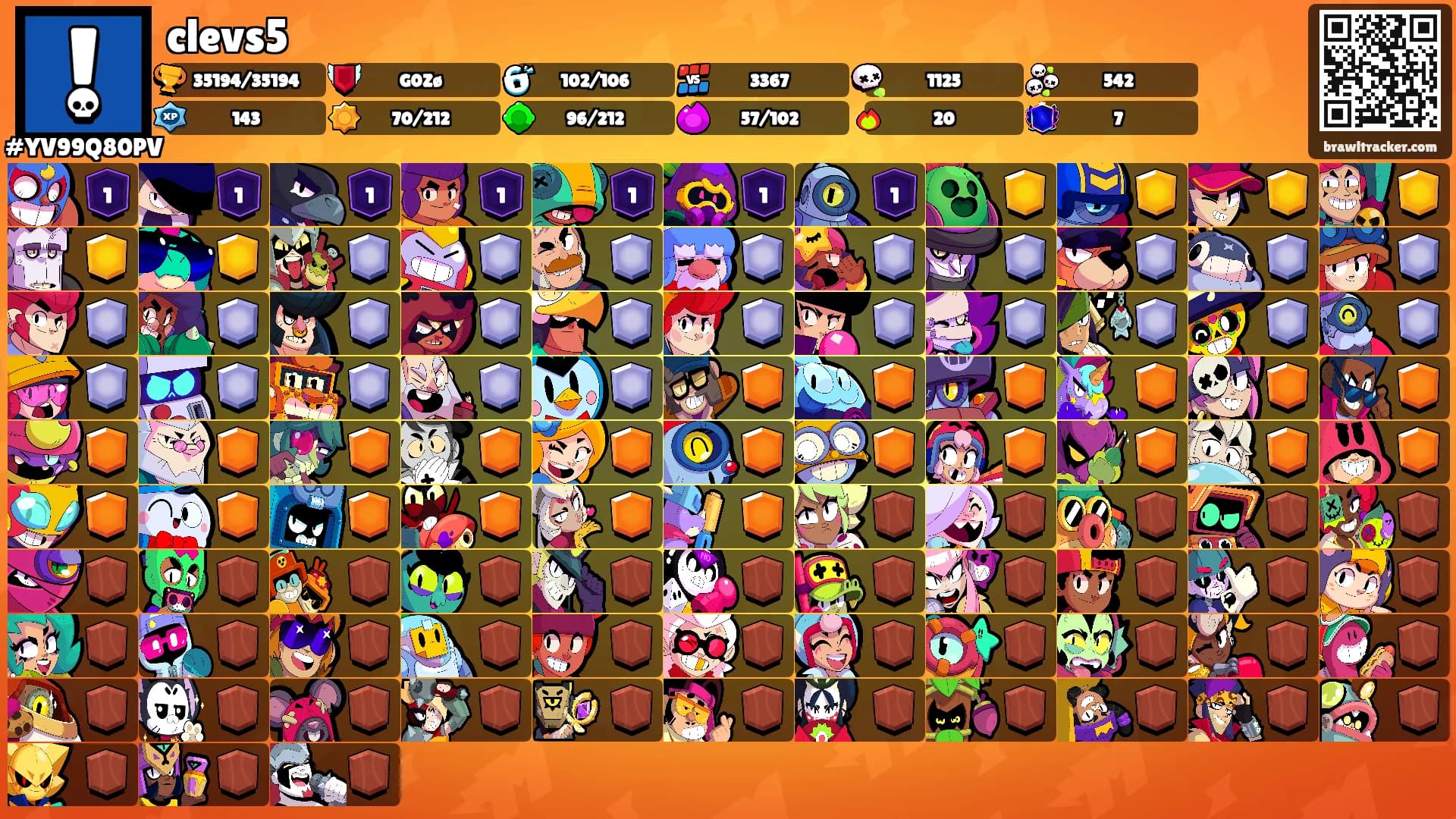 clevs5's Ranks