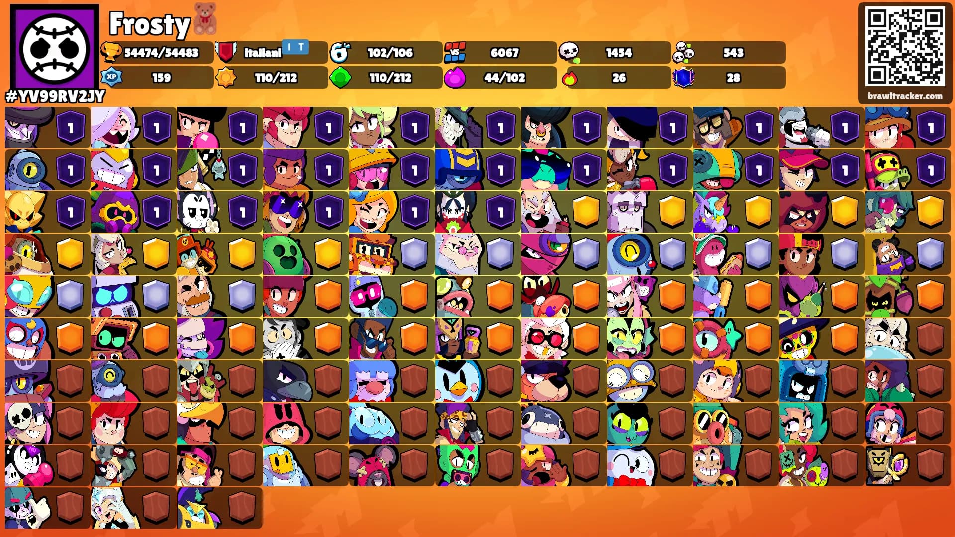 Frosty🧸's Ranks