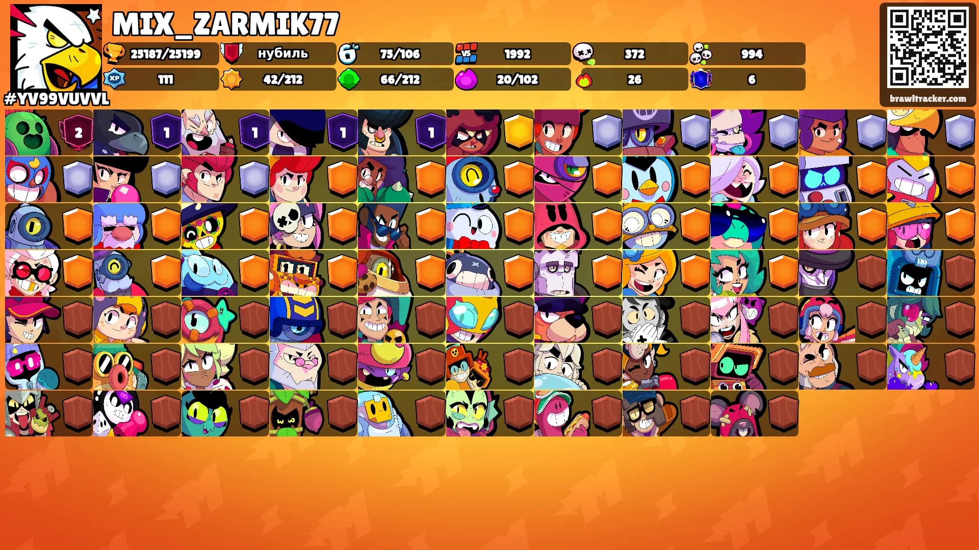 MIX_ZARMIK77's Ranks