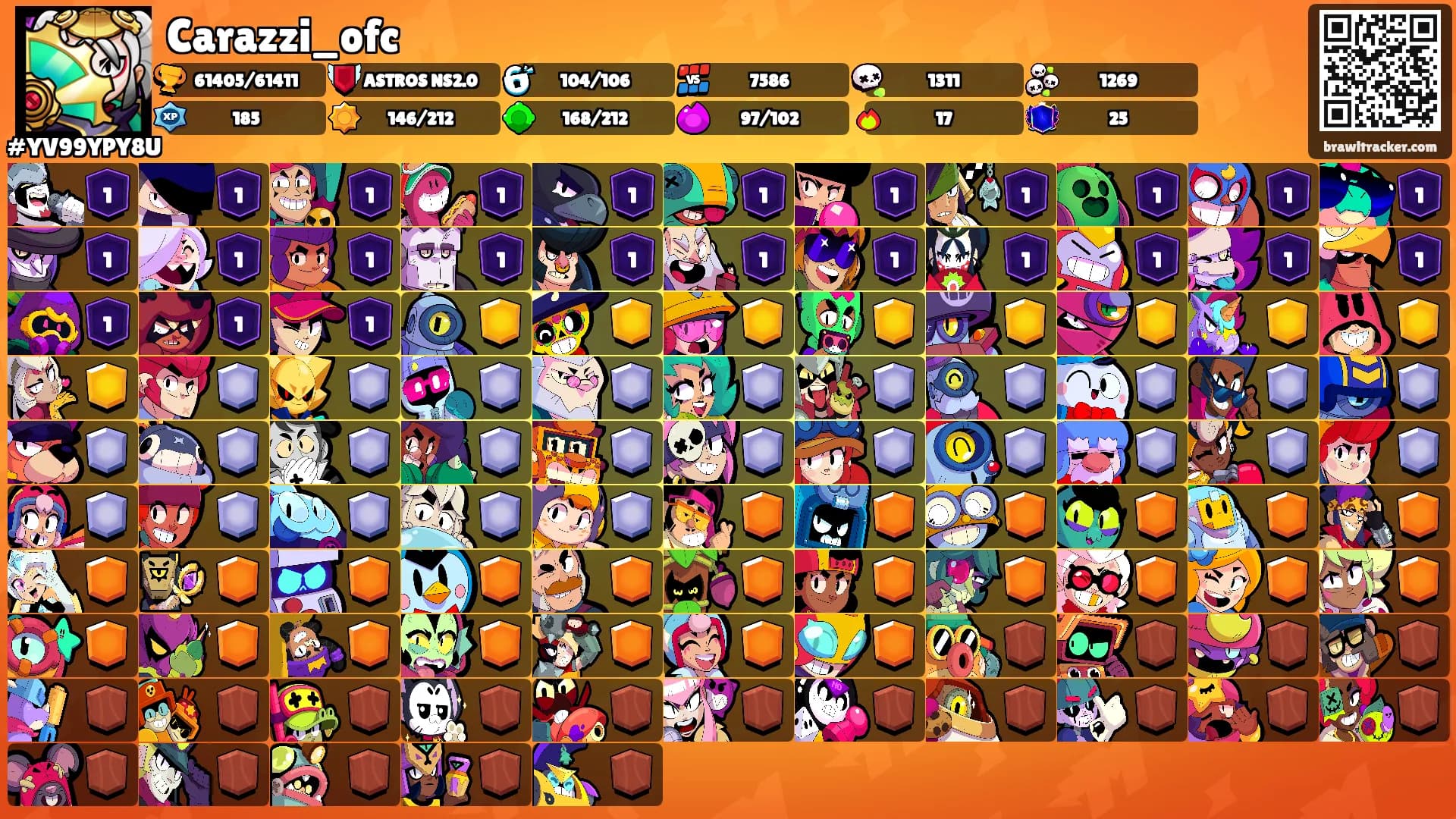 Carazzi_ofc's Ranks