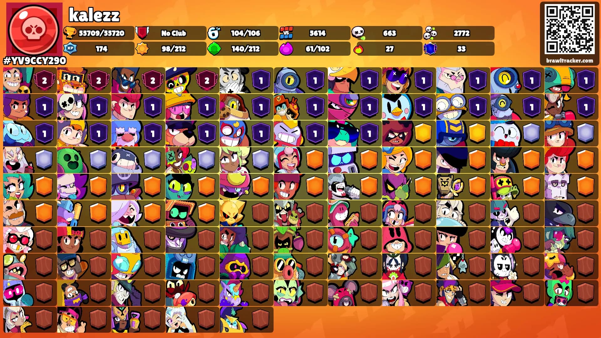 kalezz's Ranks
