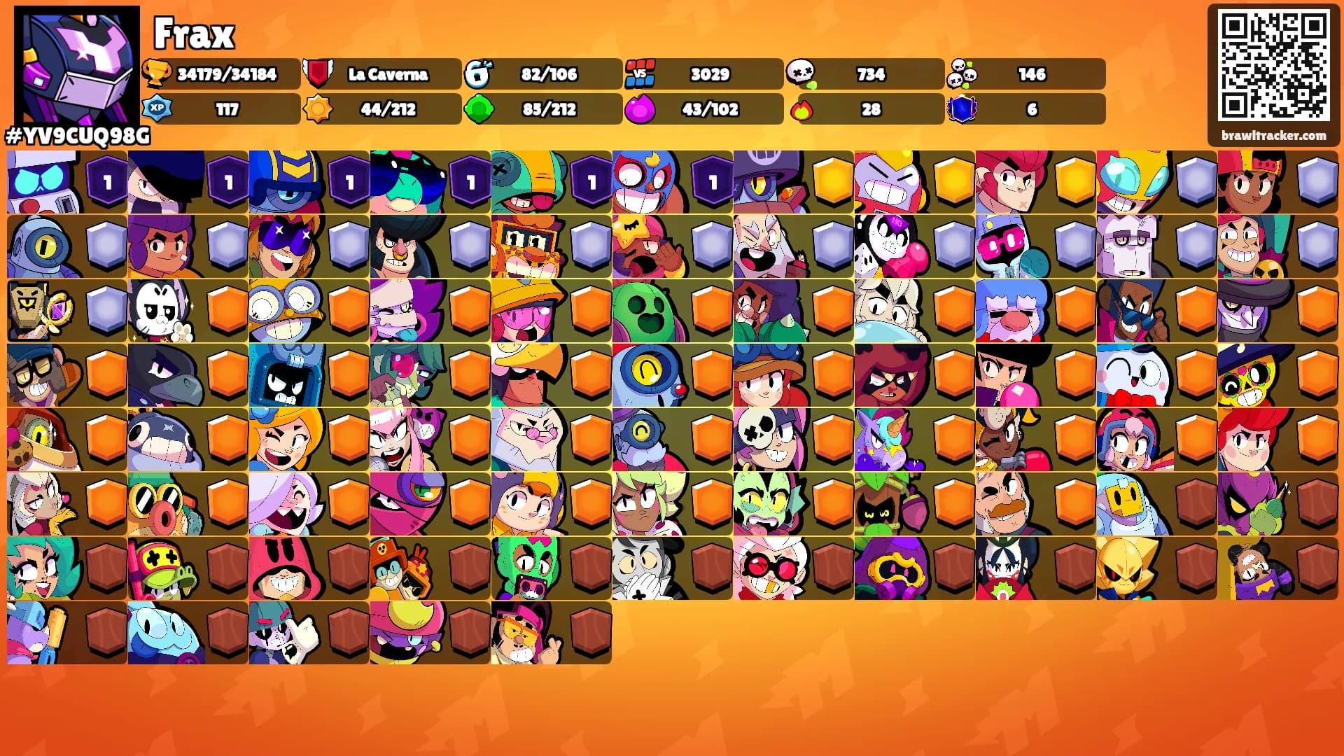 Frax's Ranks