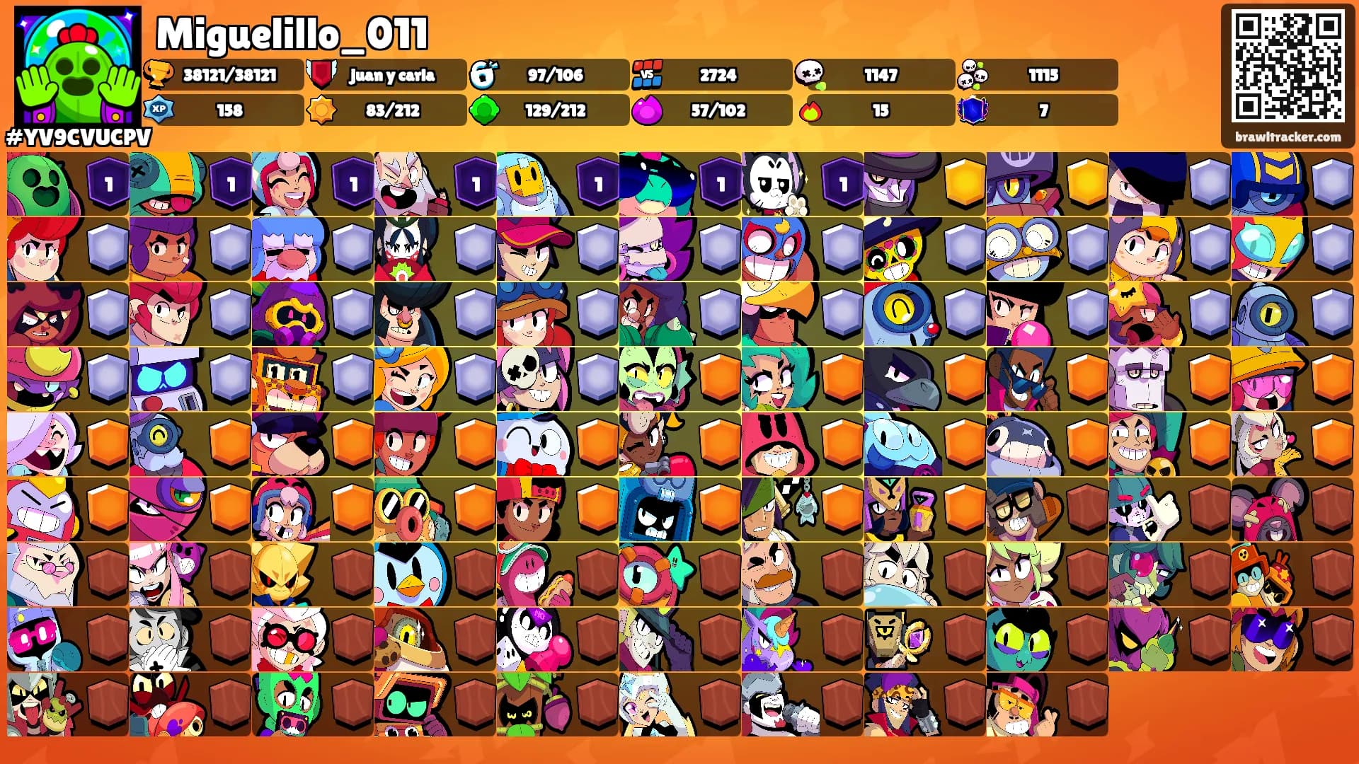 Miguelillo_011's Ranks