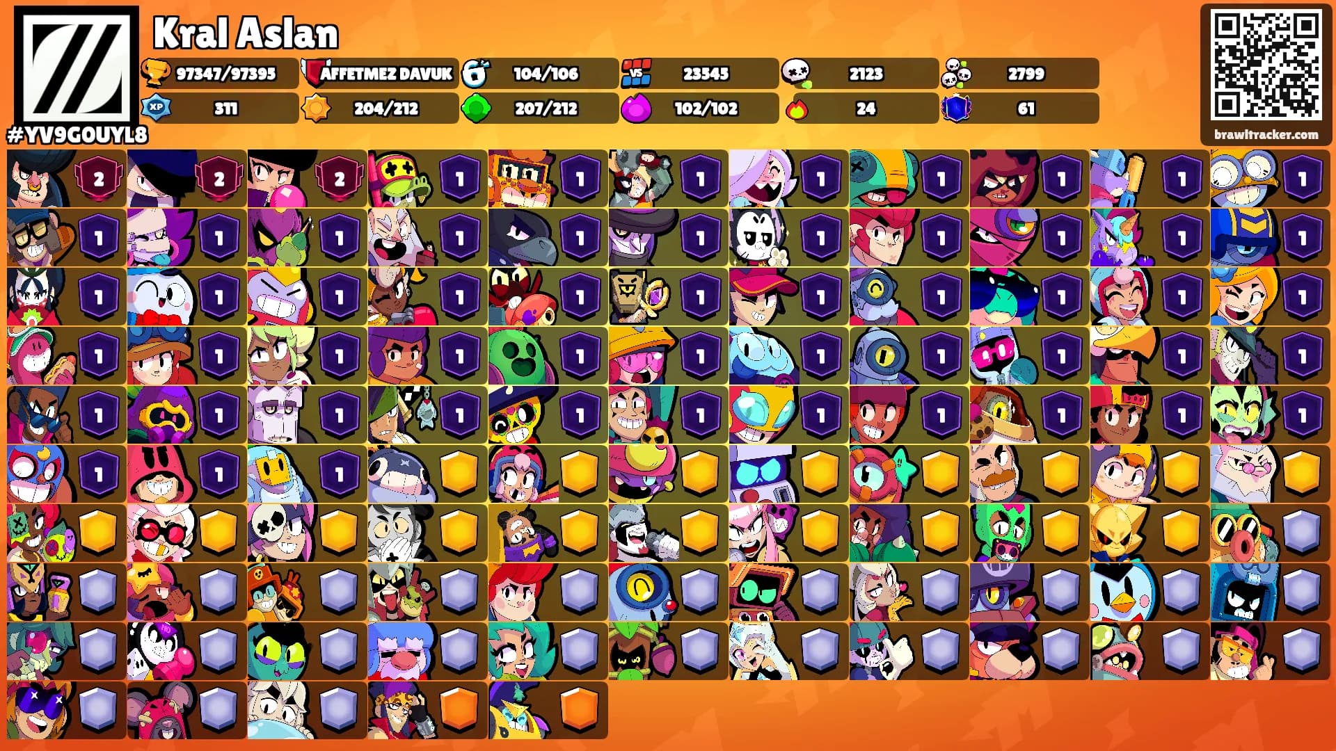 Kral Aslan's Ranks
