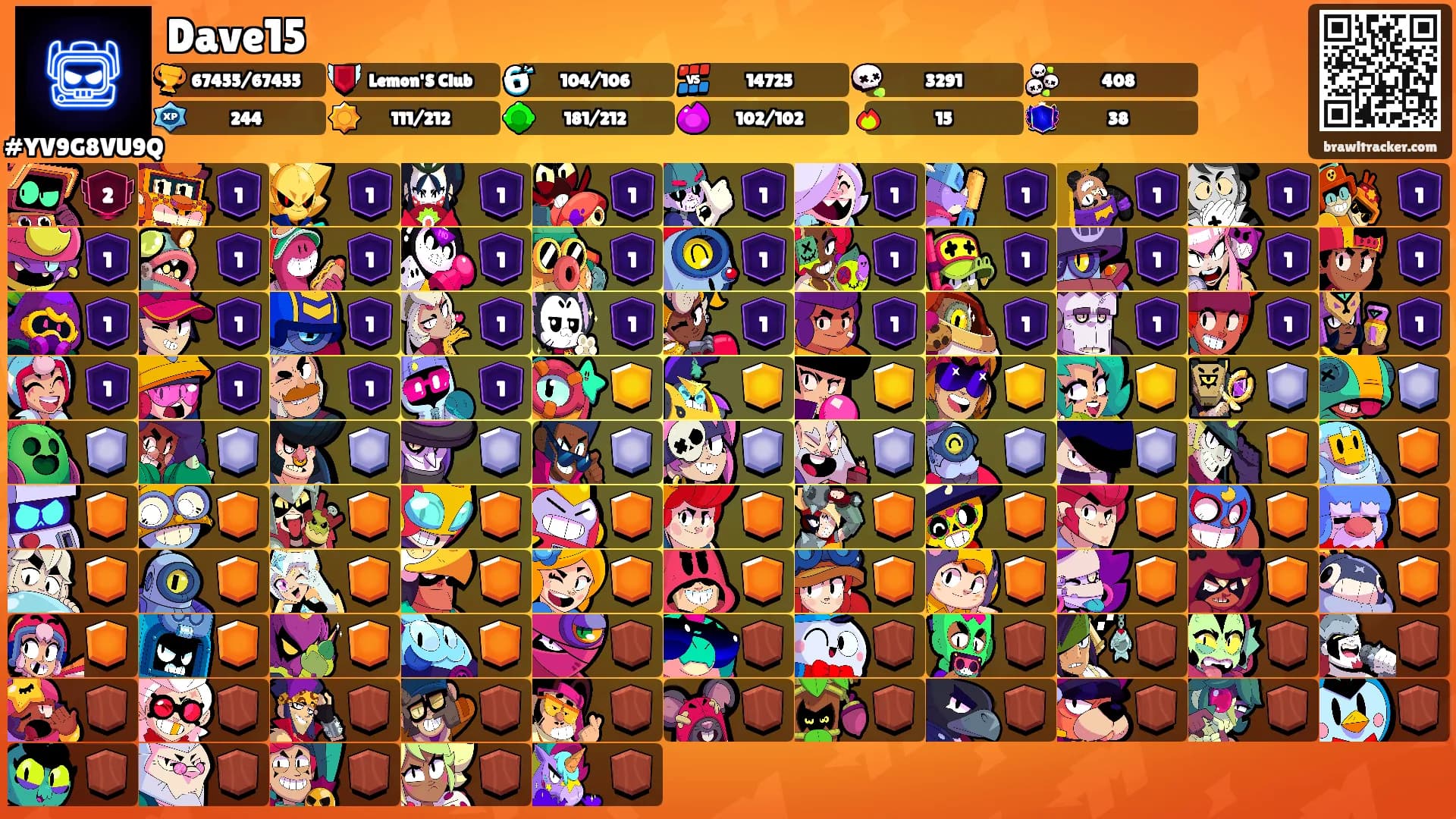 Dave15's Ranks