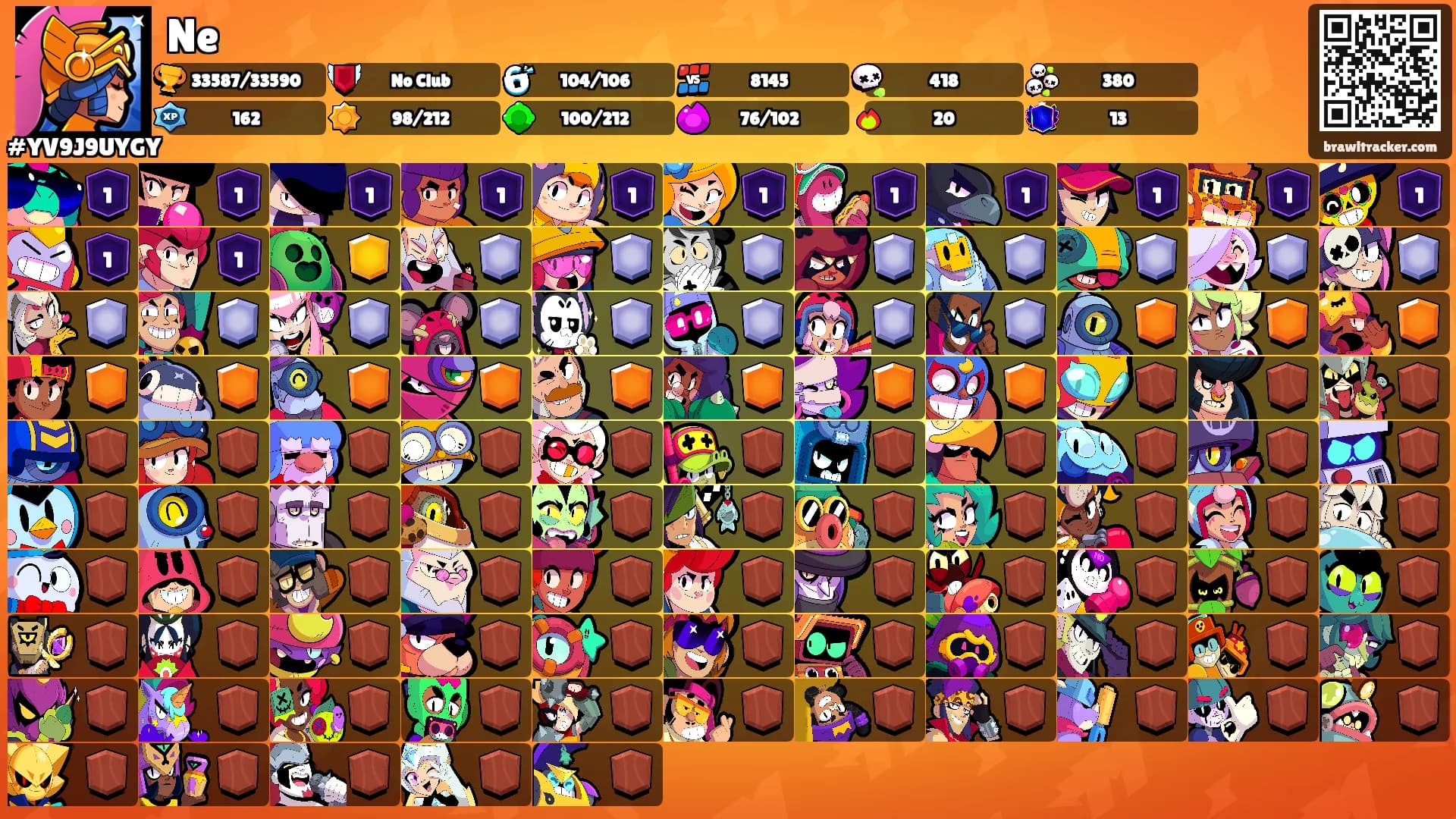 Ne's Ranks