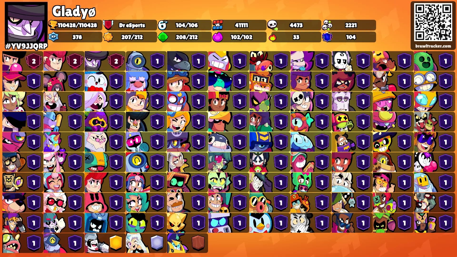 Gladyø's Ranks