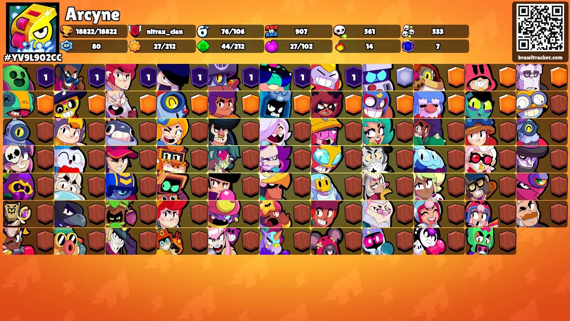 Arcyne's Ranks
