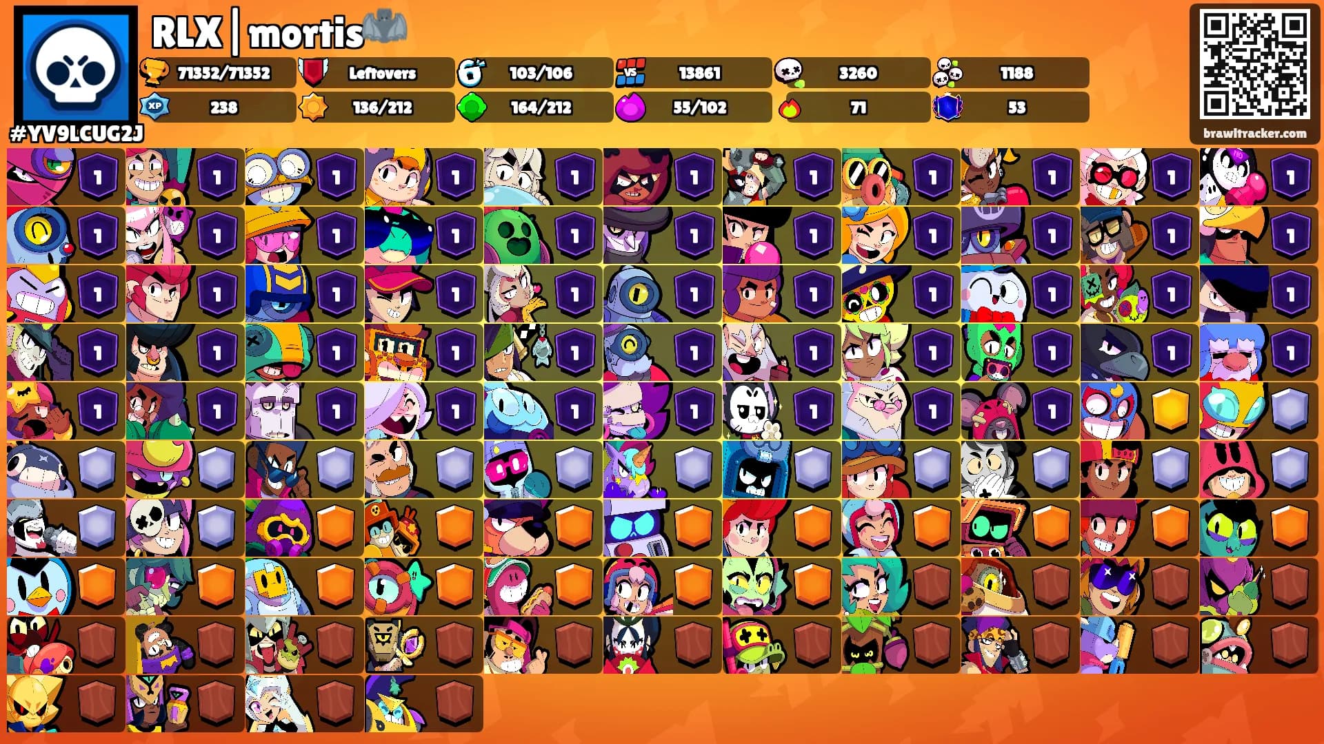 RLX|mortis🦇's Ranks
