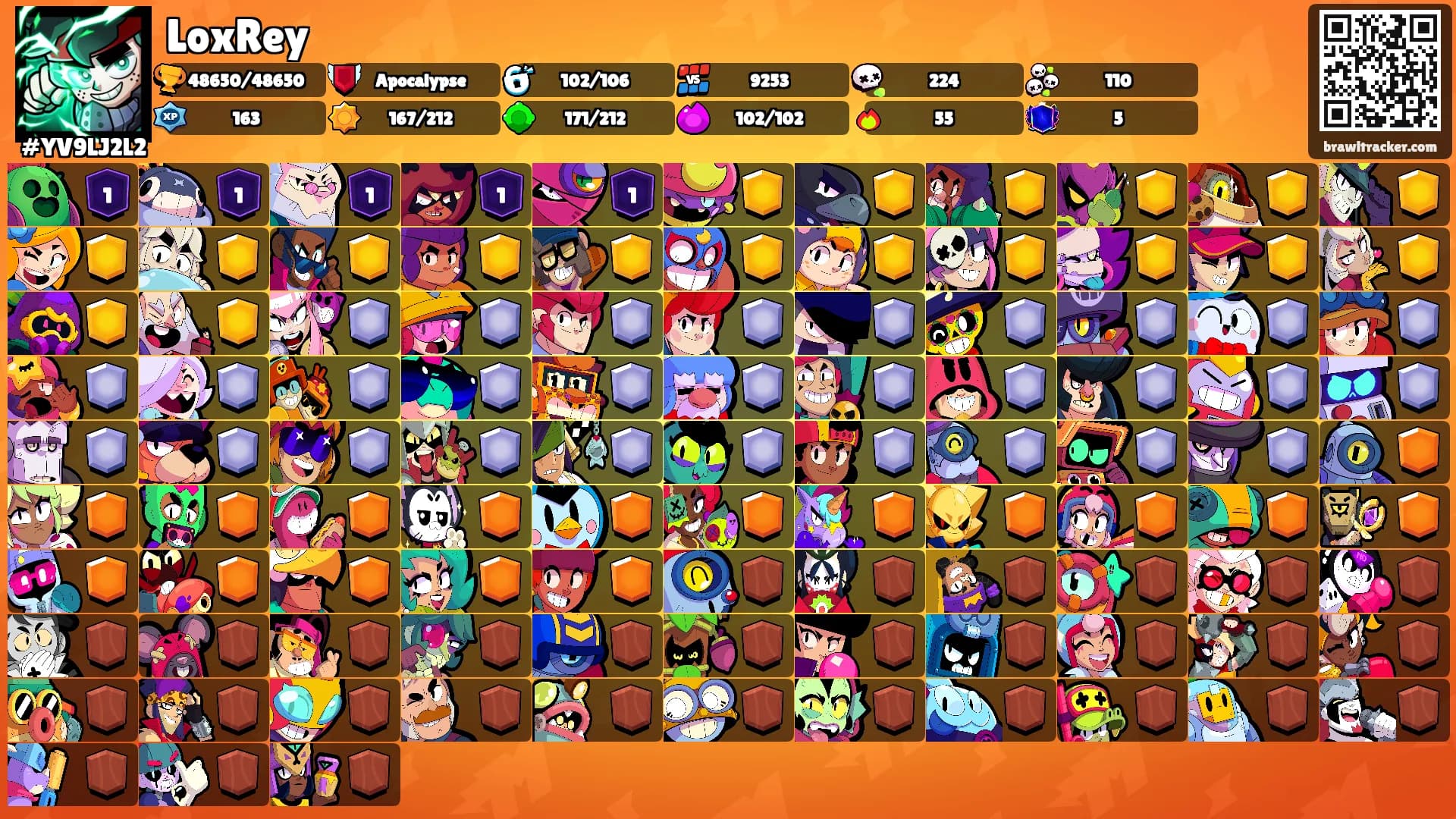LoxRey's Ranks