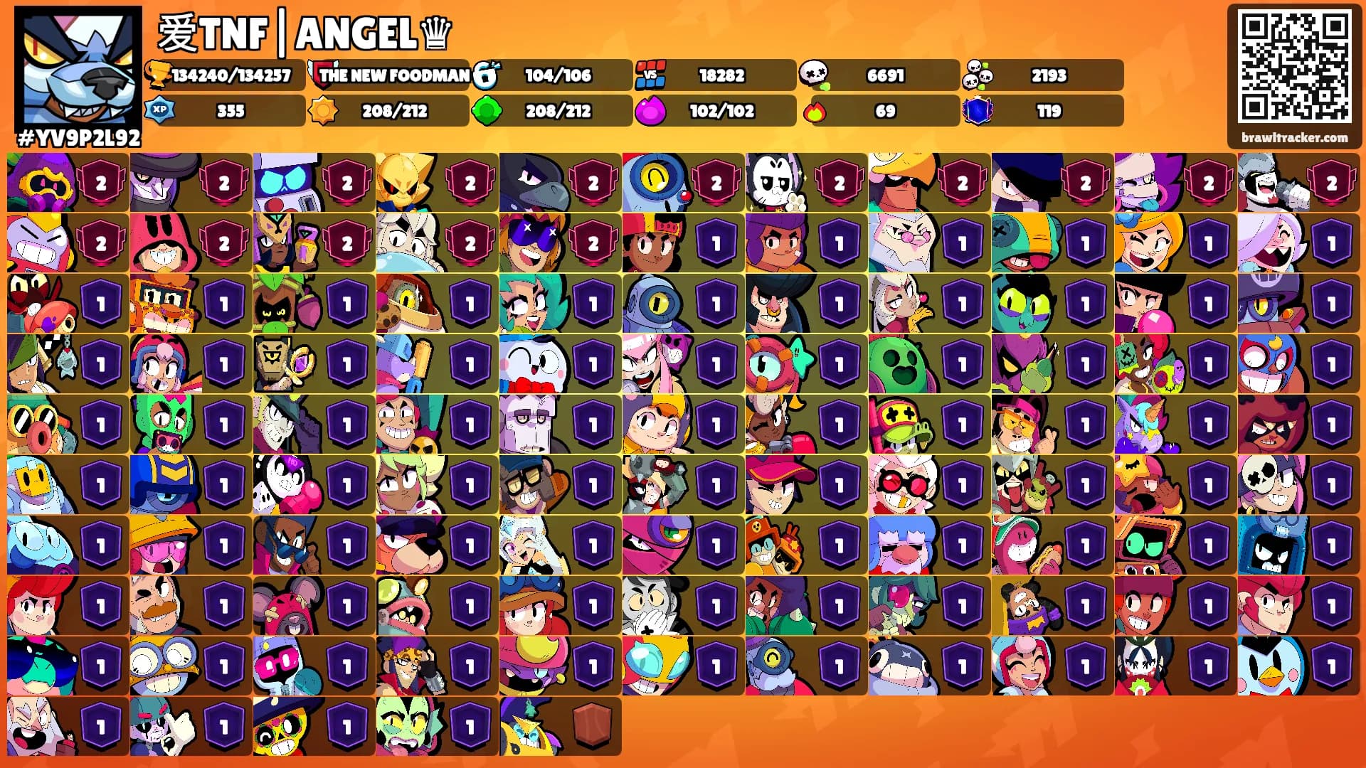 爱TNF|ANGEL♛'s Ranks