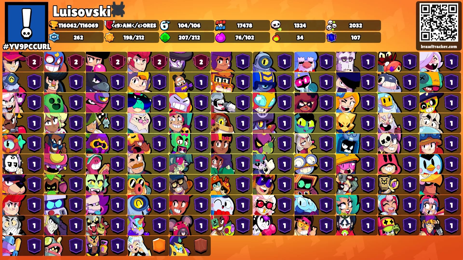 Luisovski🕷️'s Ranks