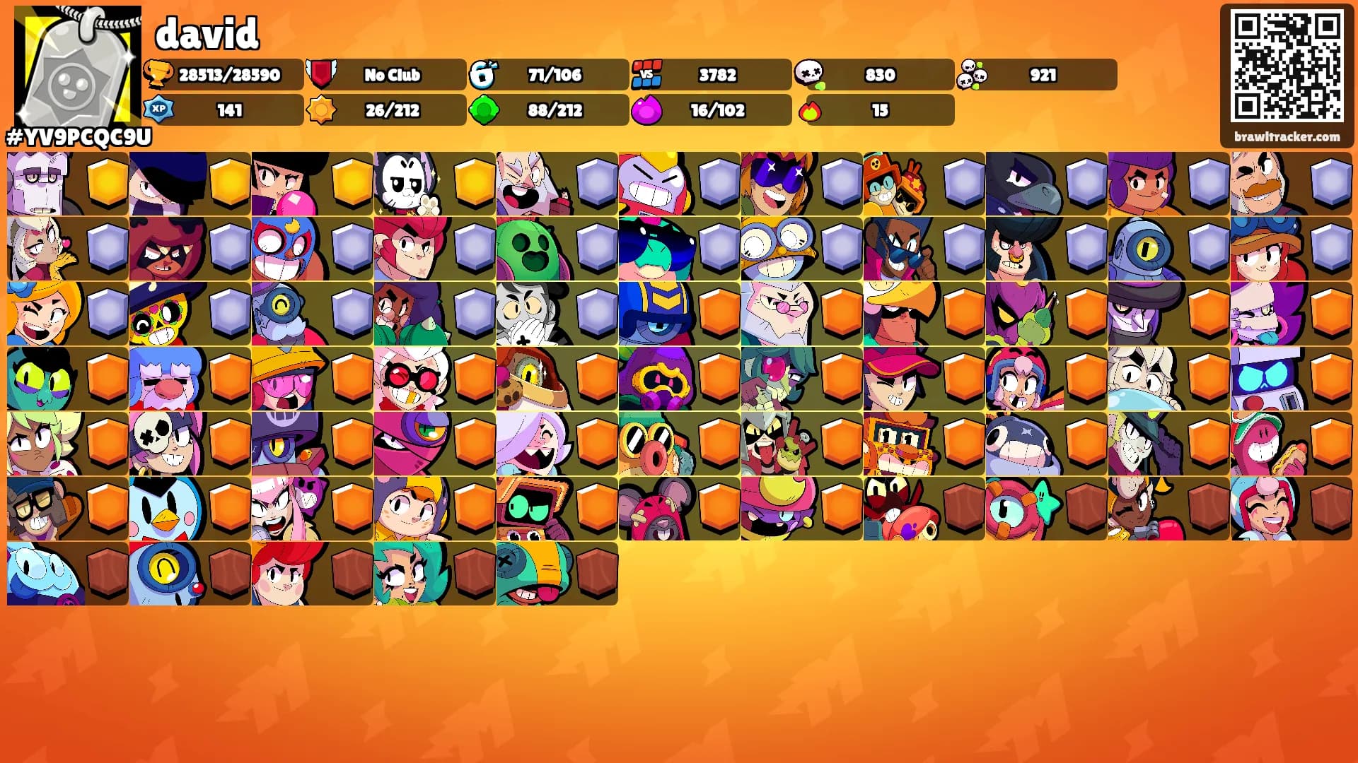 david's Ranks