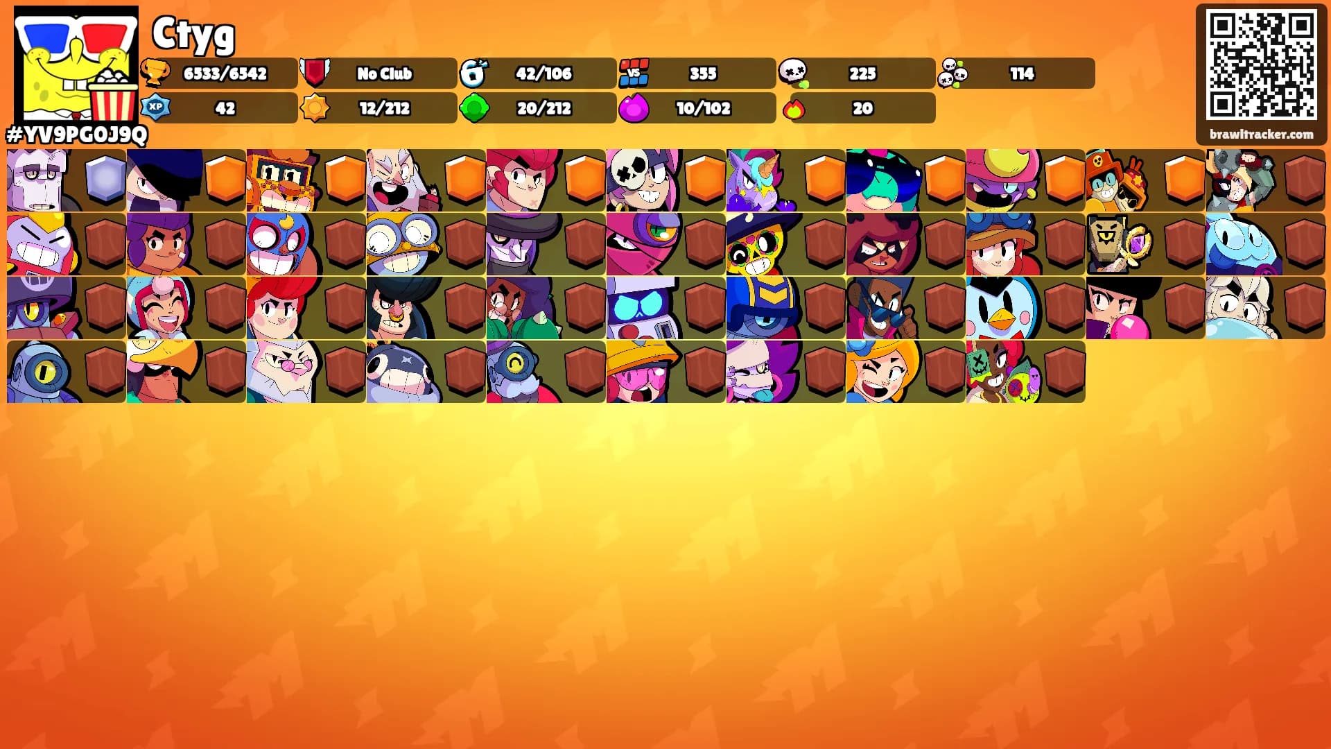 Ctyg's Ranks