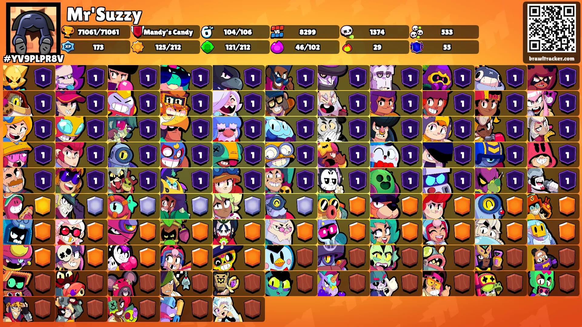Mr'Suzzy's Ranks