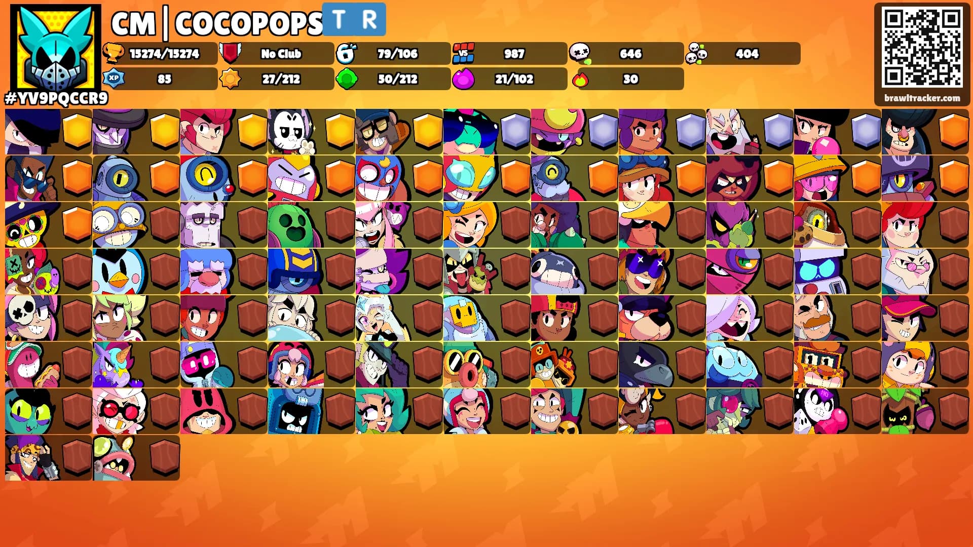 CM|COCOPOPS🇹🇷's Ranks