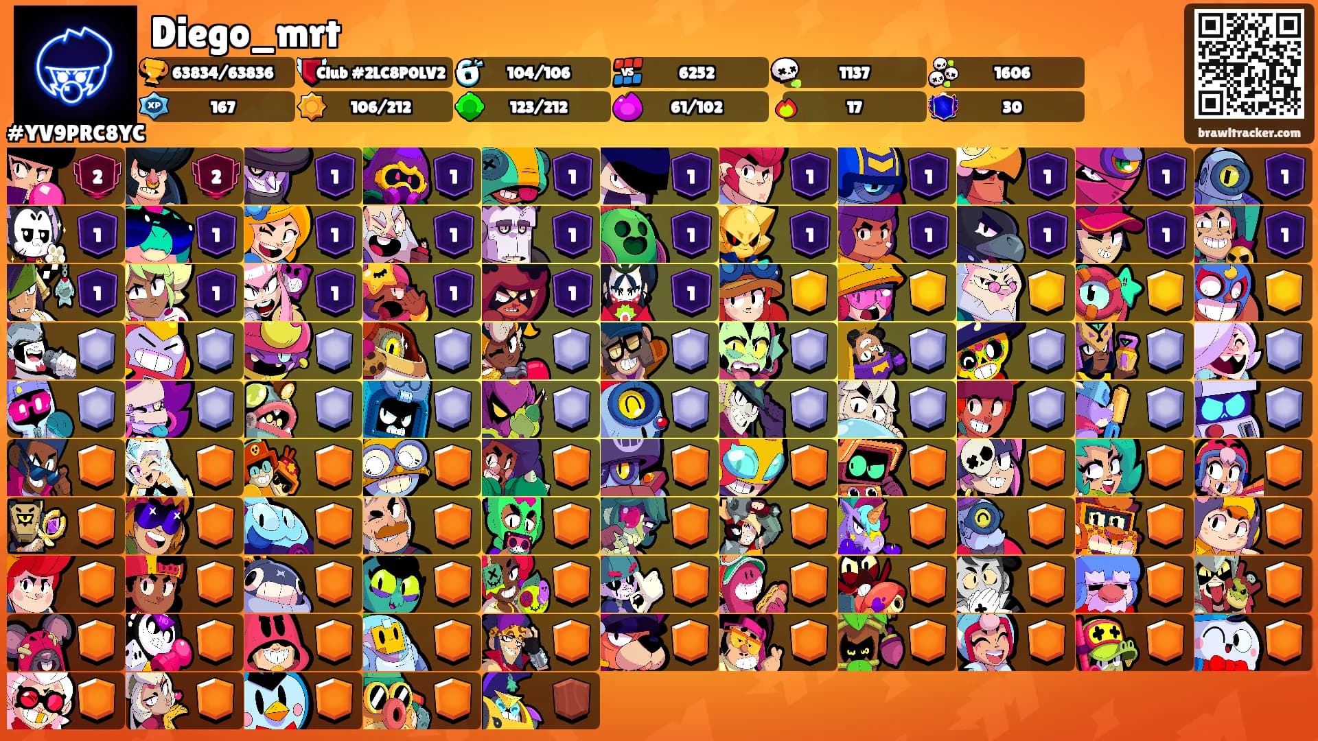 Diego_mrt's Ranks