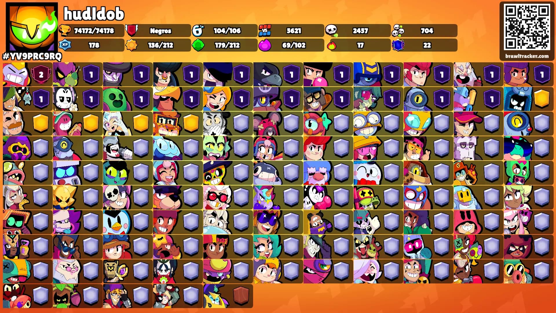 hudldob's Ranks