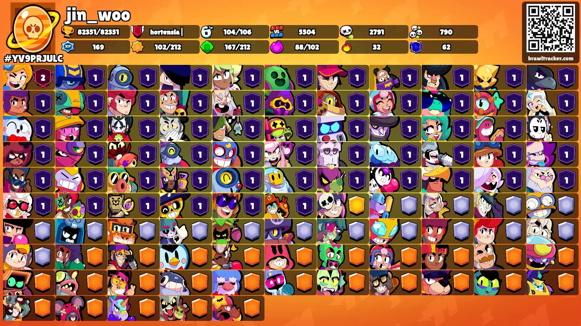 jin_woo's Ranks