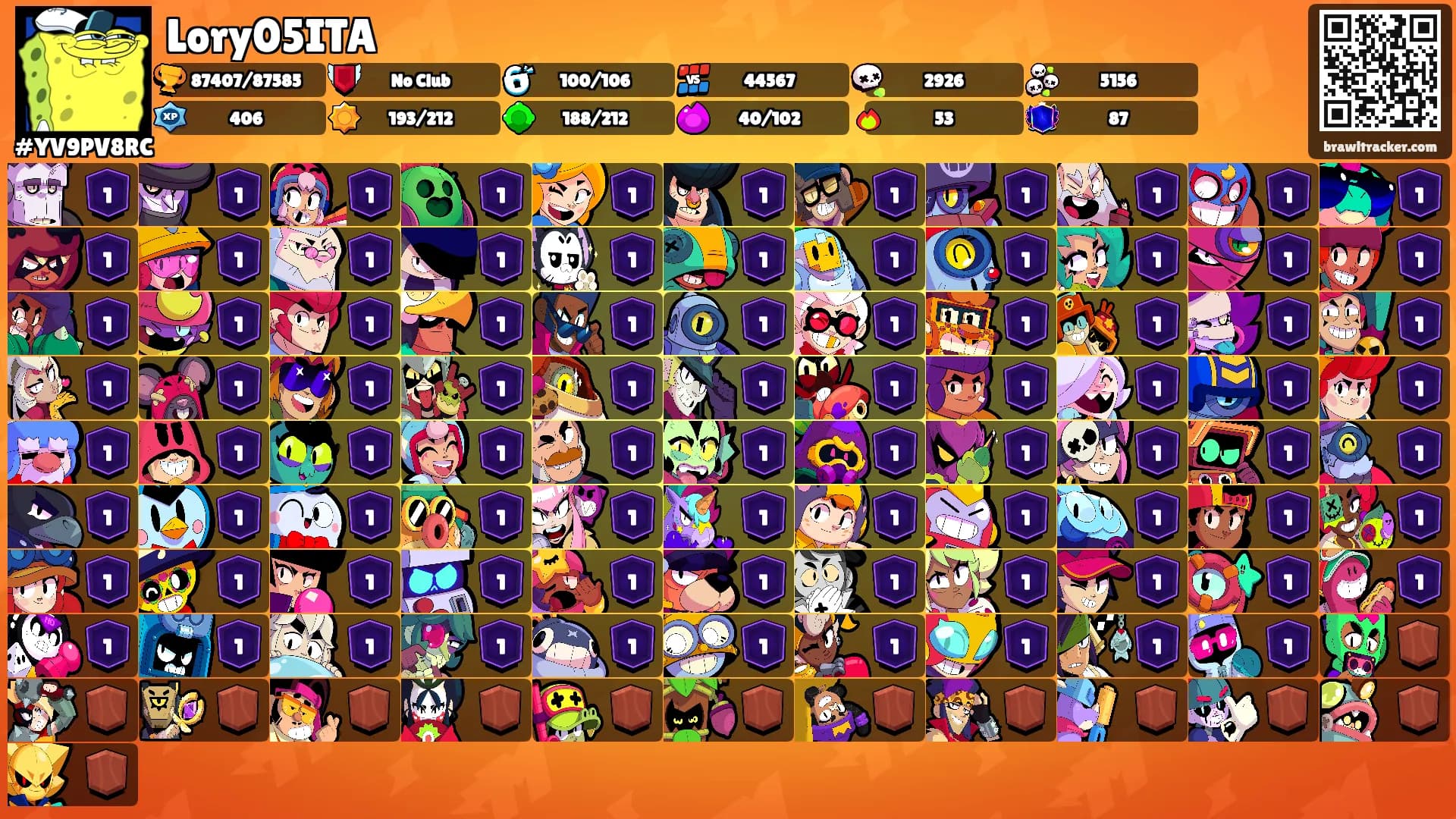 Lory05ITA's Ranks