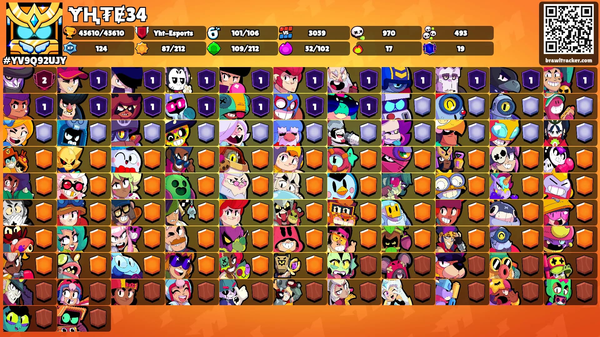 ɎⱧ₮Ɇ34's Ranks