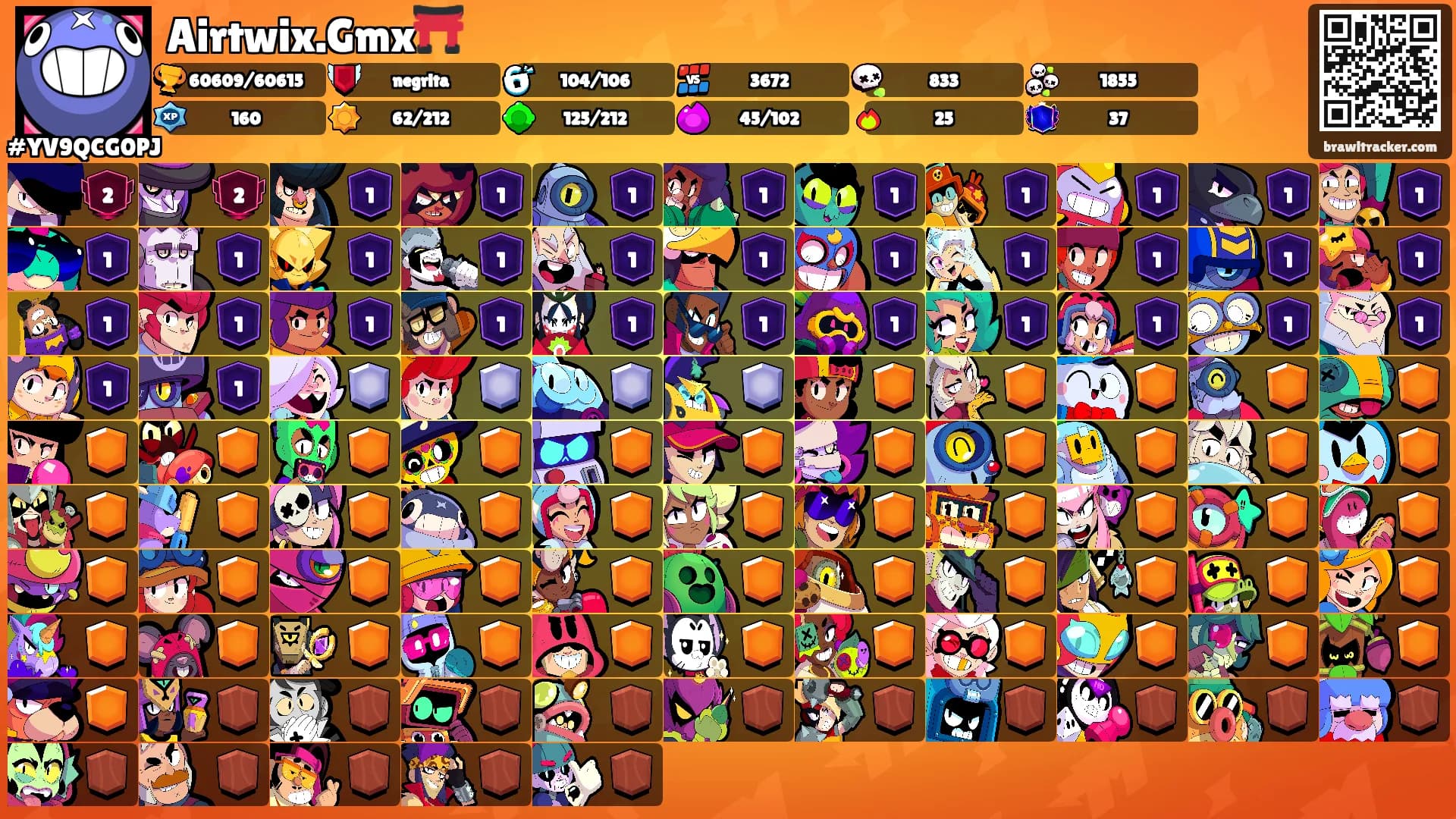 Airtwix.Gmx⛩️'s Ranks