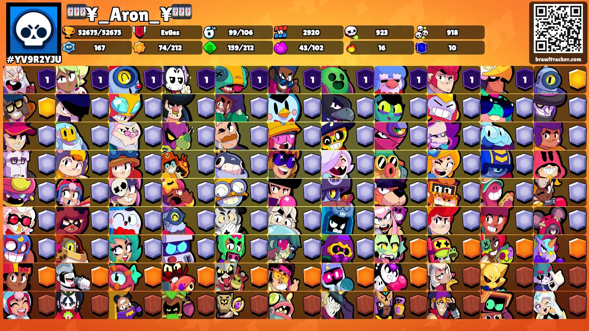 🎰¥_Aron_¥🎰's Ranks