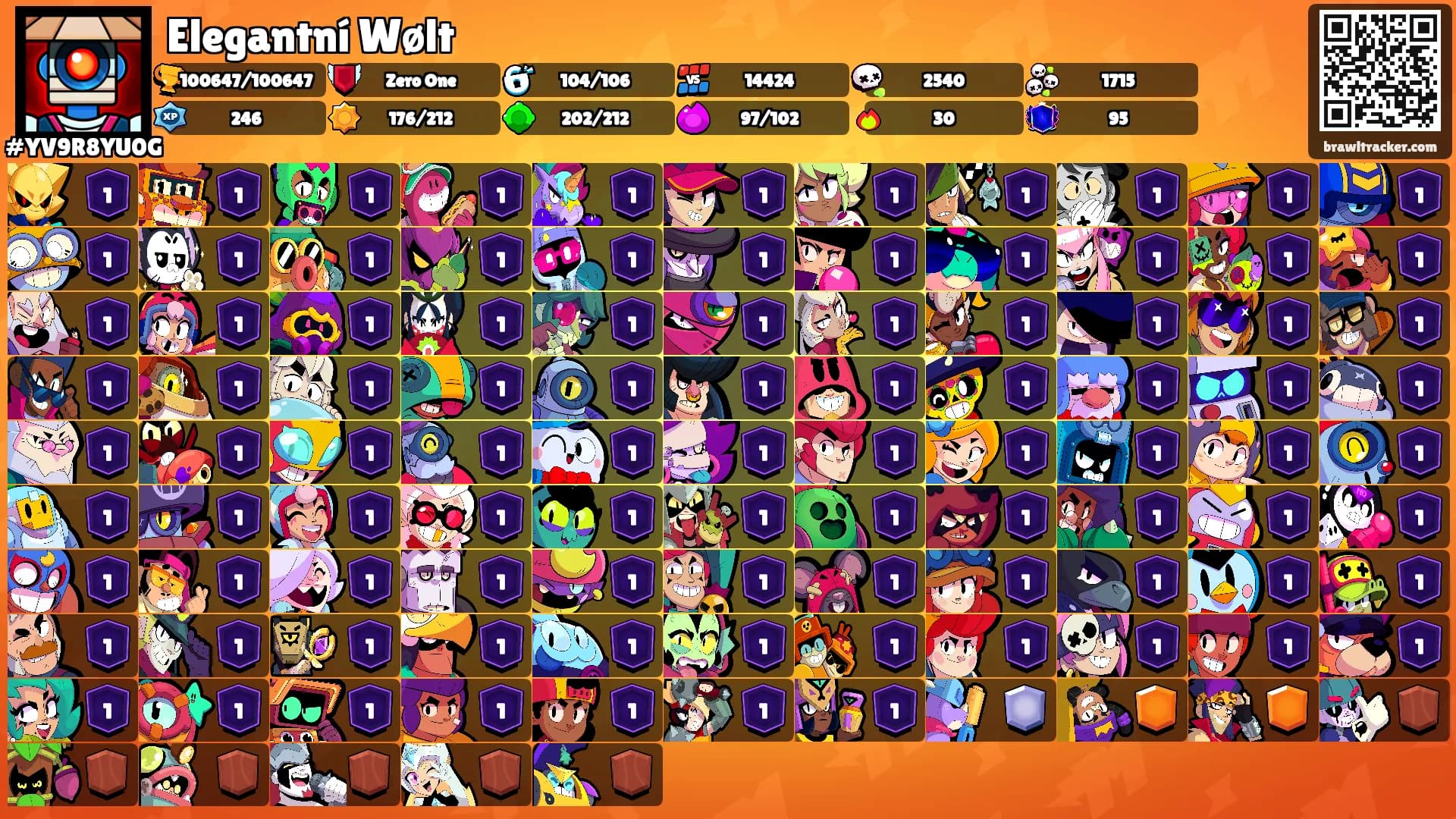 Elegantní Wølt's Ranks