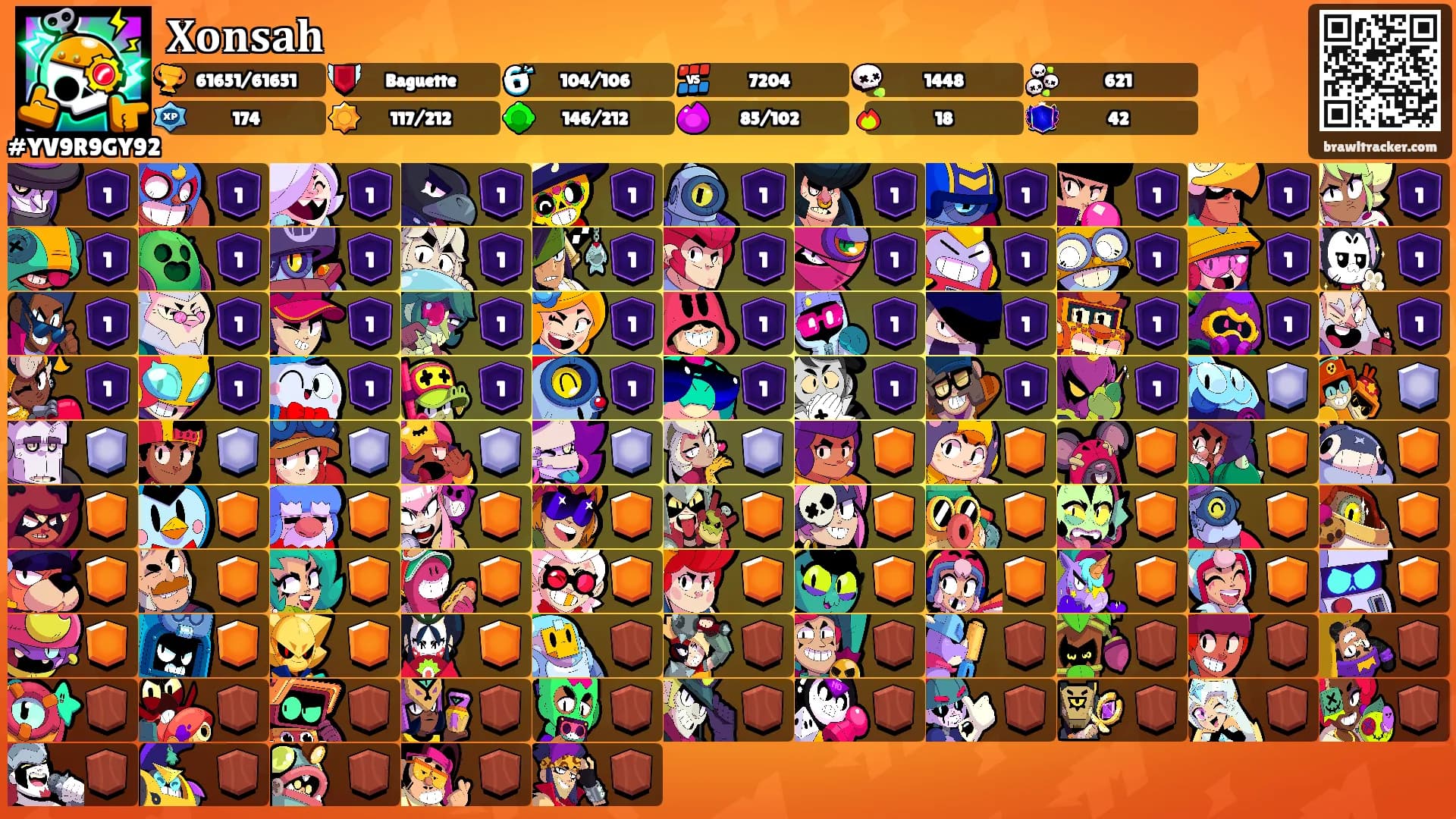 𝐗𝐨𝐧𝐬𝐚𝐡's Ranks