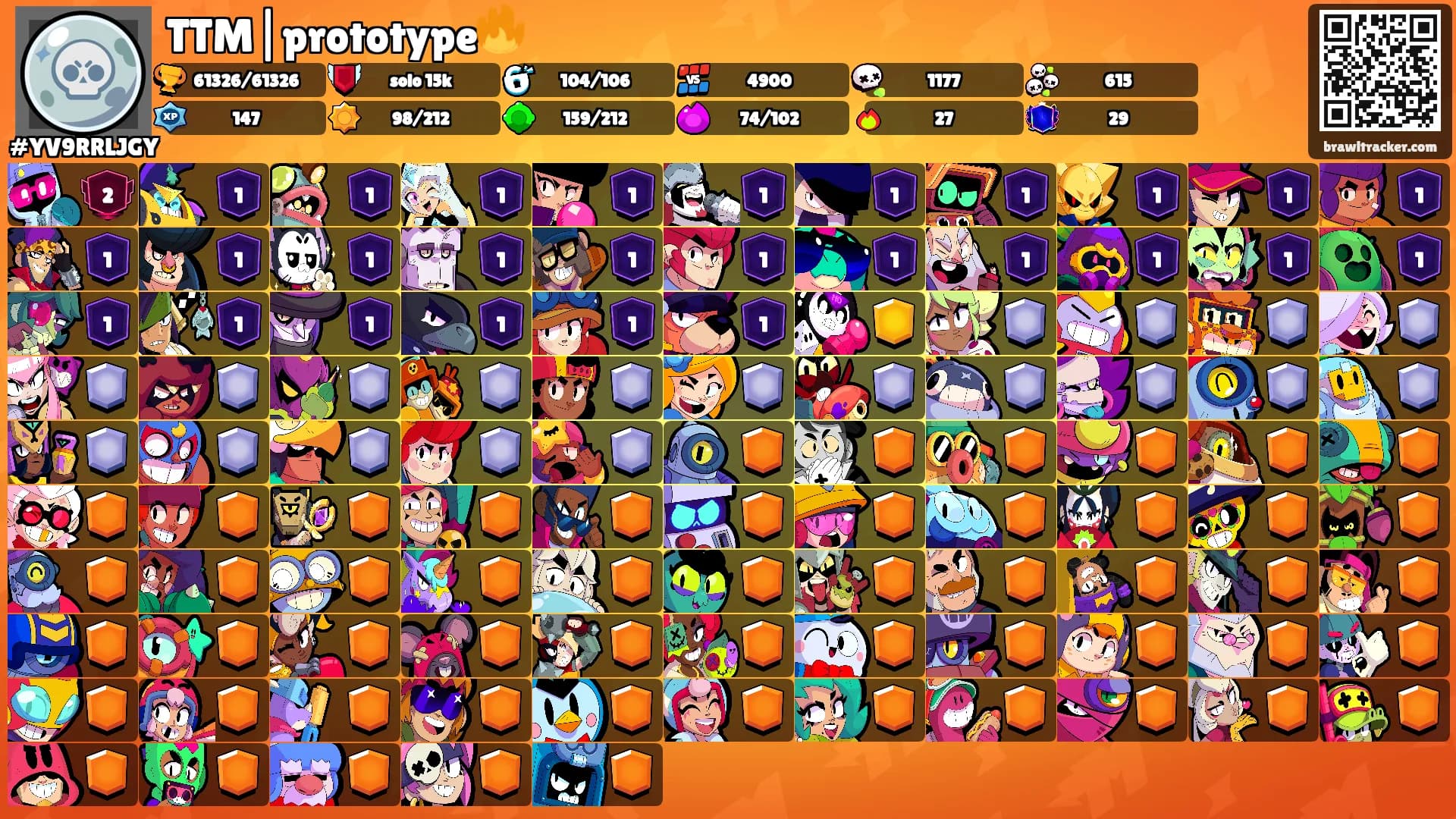 TTM|prototype🔥's Ranks