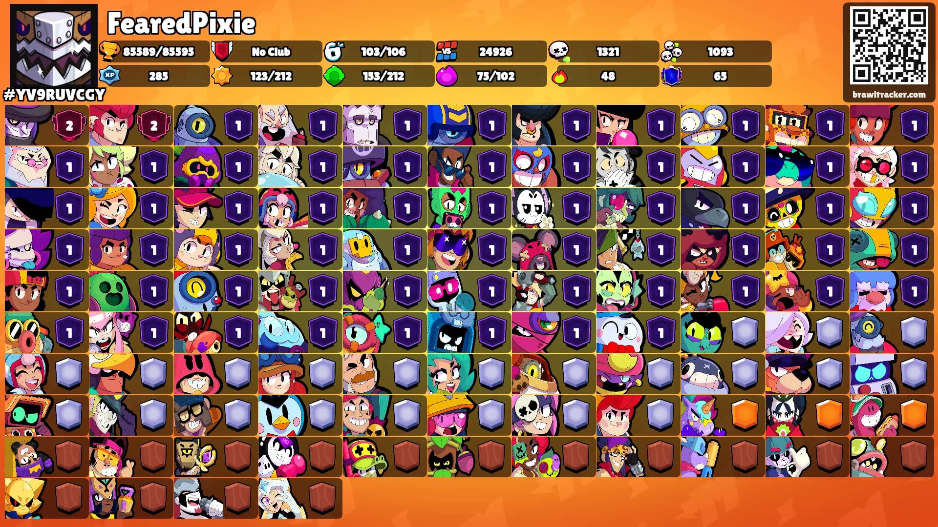 FearedPixie's Ranks