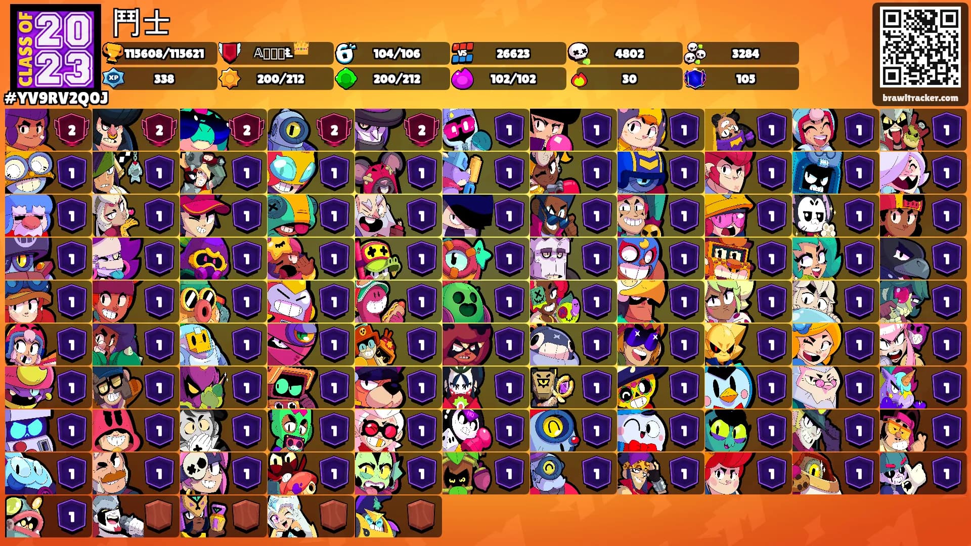 鬥士's Ranks