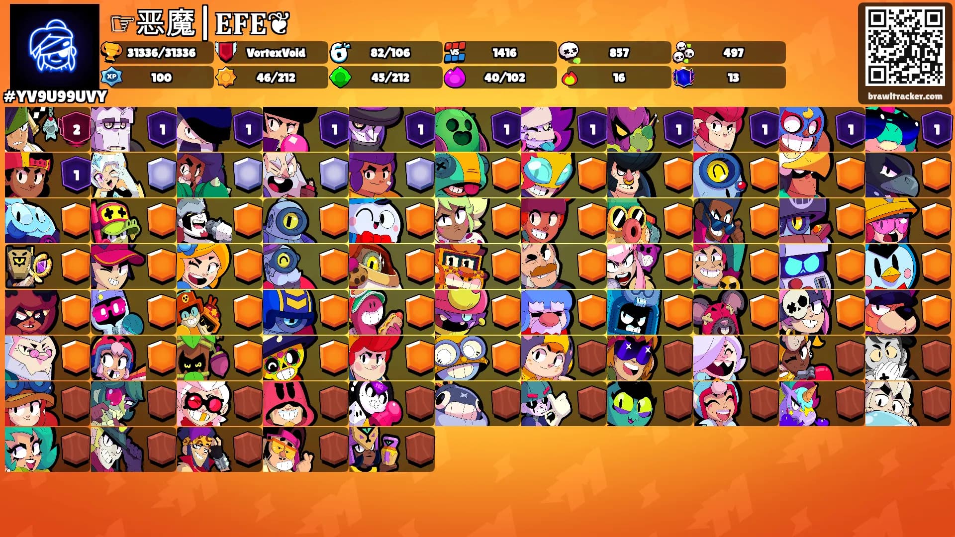 ☞恶魔|𝐄𝐅𝐄❦'s Ranks
