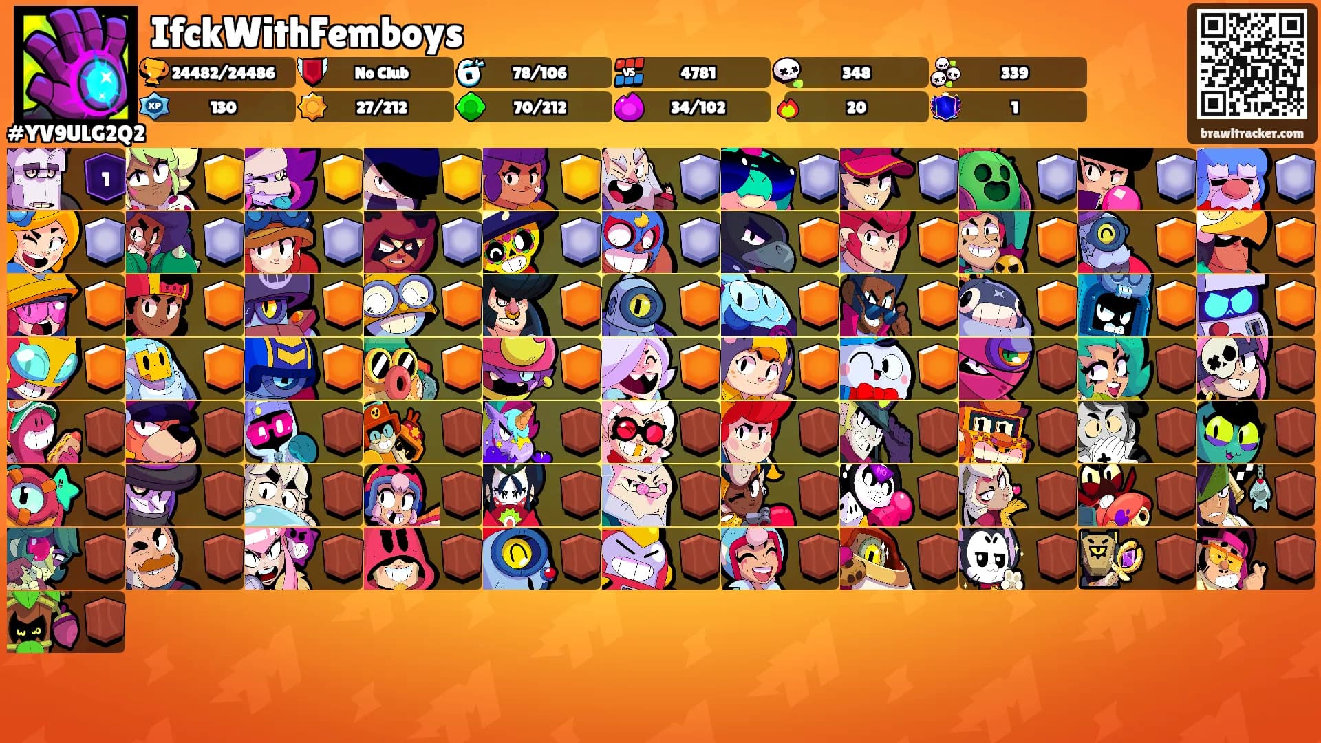 IfckWithFemboys's Ranks