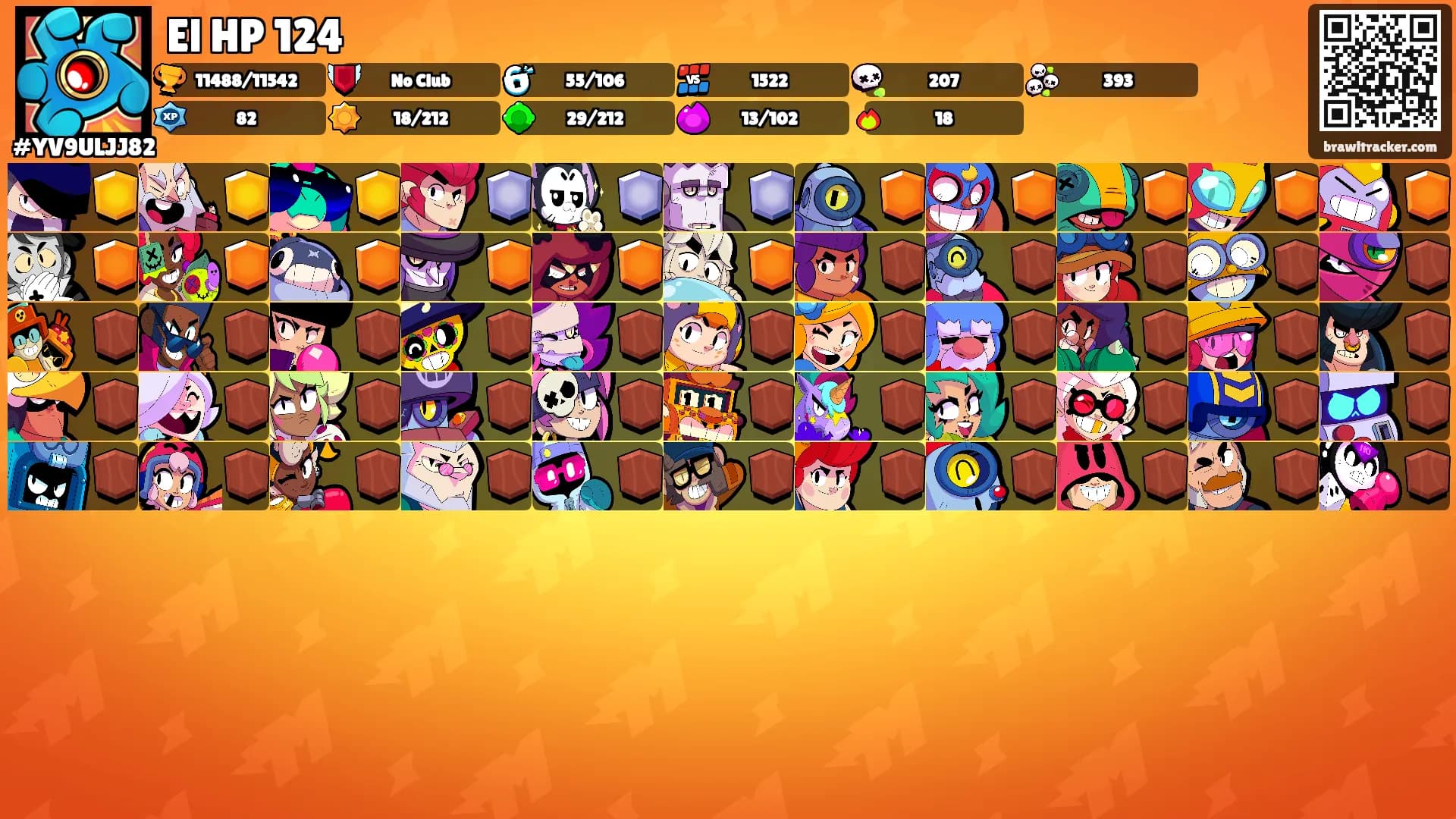El HP 124's Ranks
