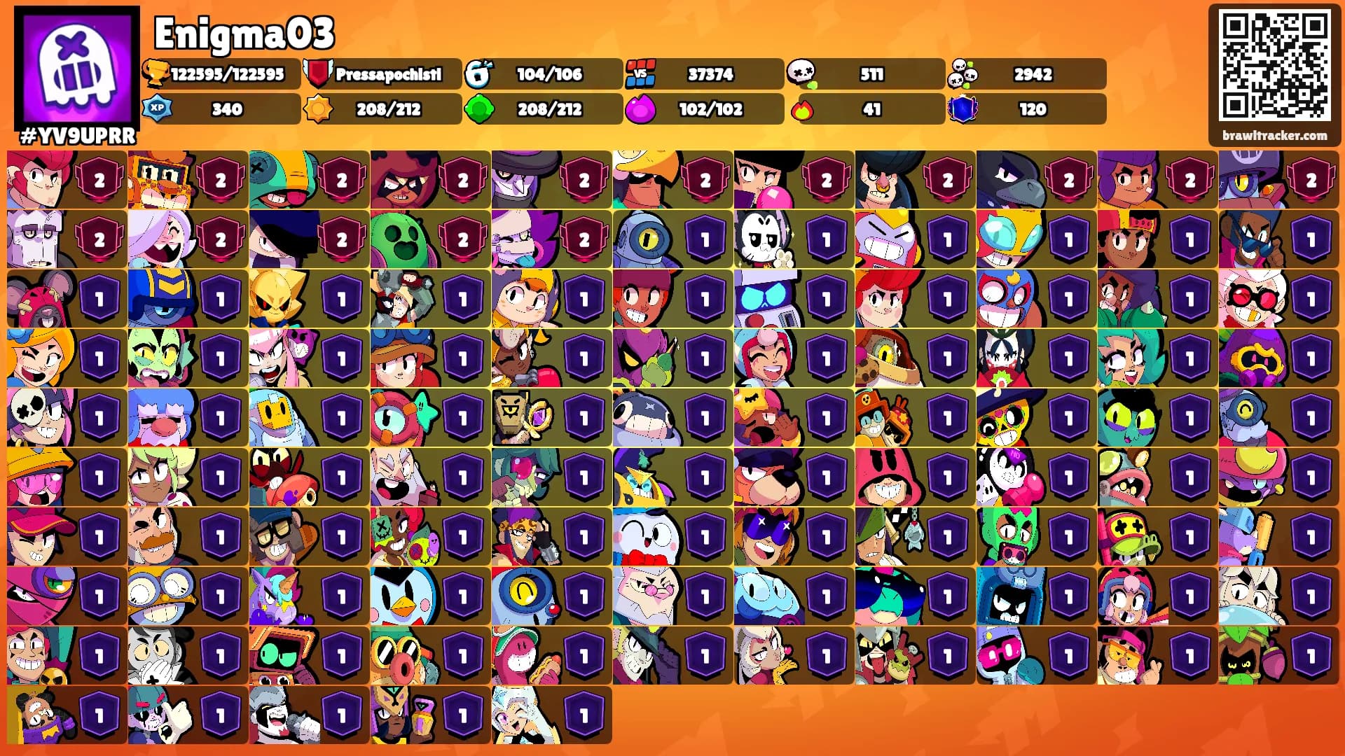 Enigma03's Ranks