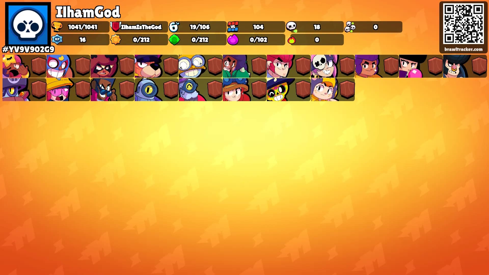 IlhamGod's Ranks
