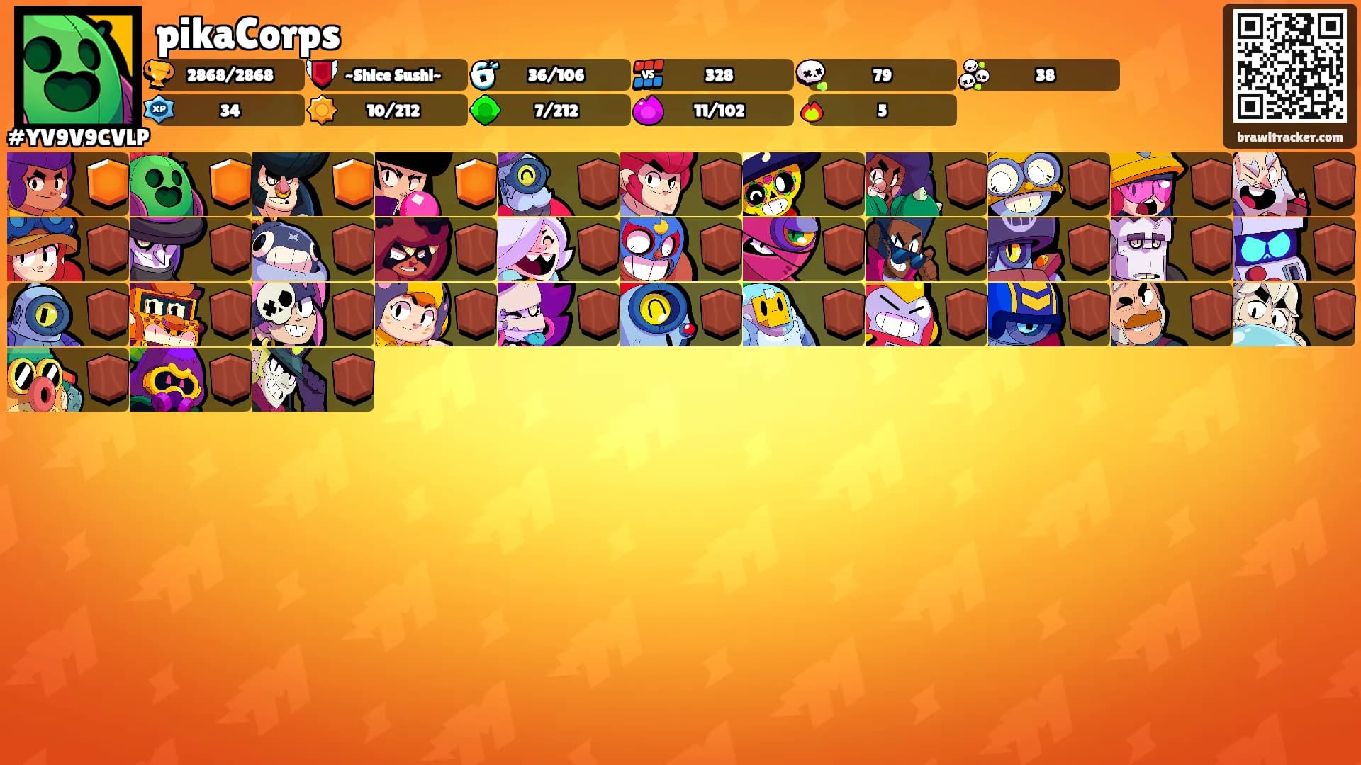 pikaCorps's Ranks