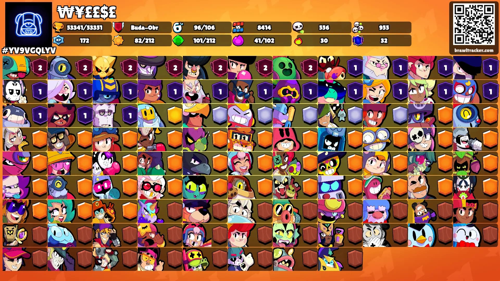 ₩¥££$£'s Ranks