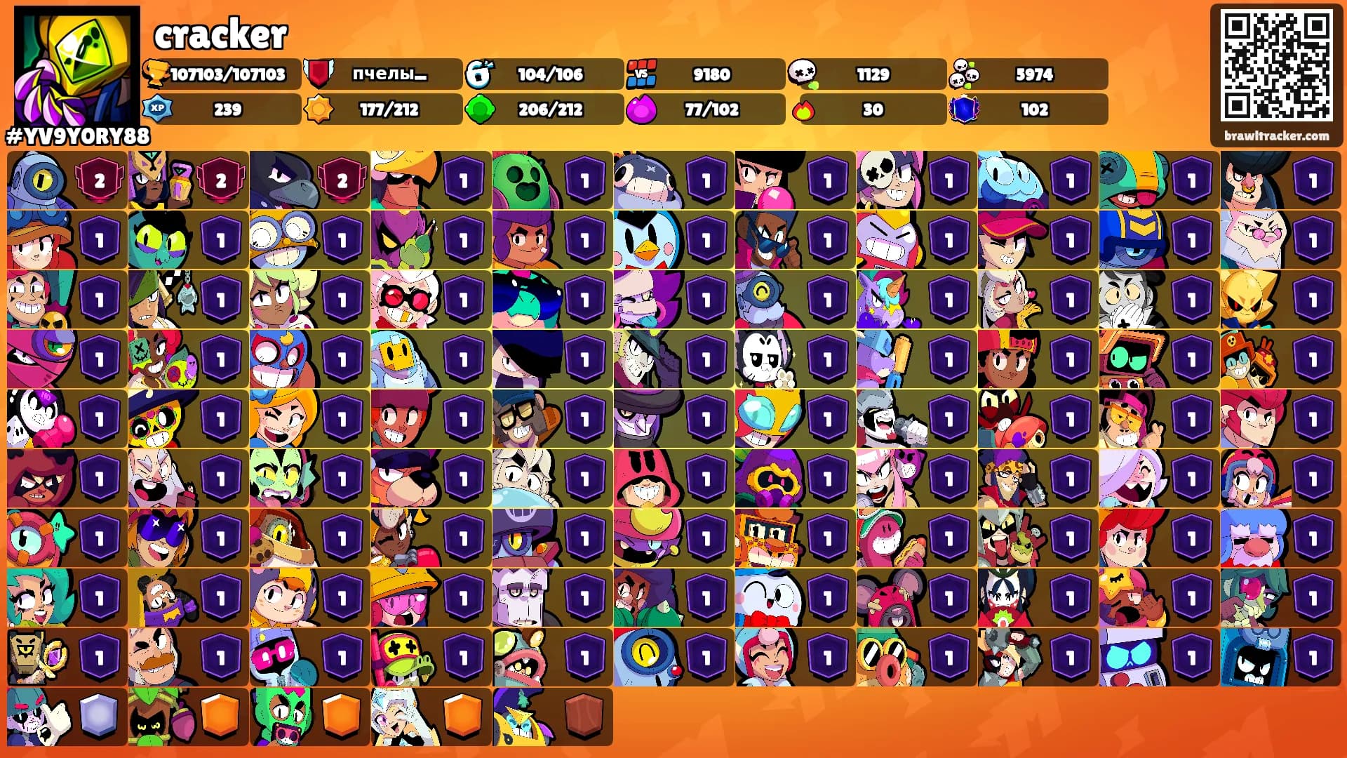 cracker's Ranks
