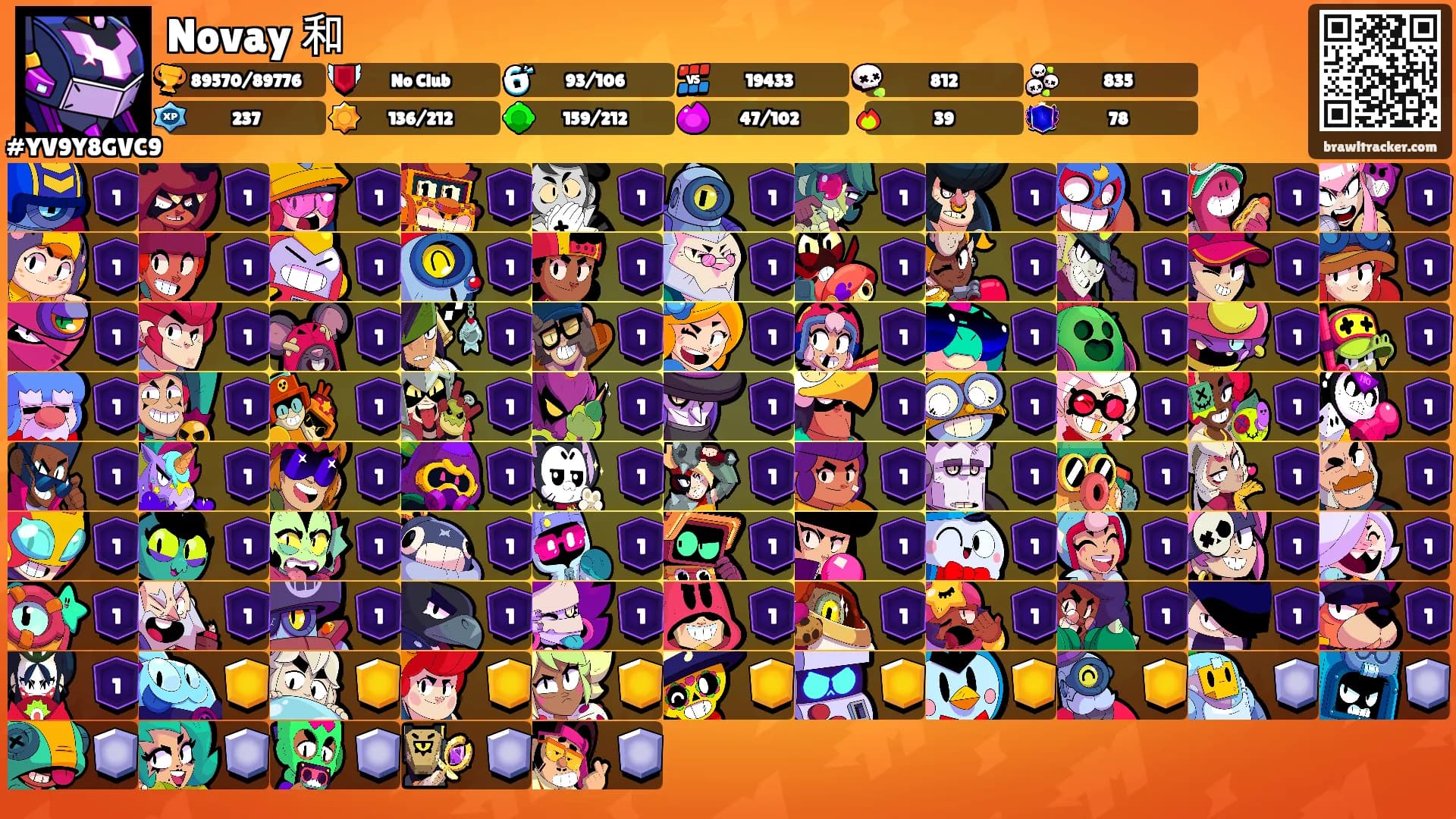 Novay 和's Ranks