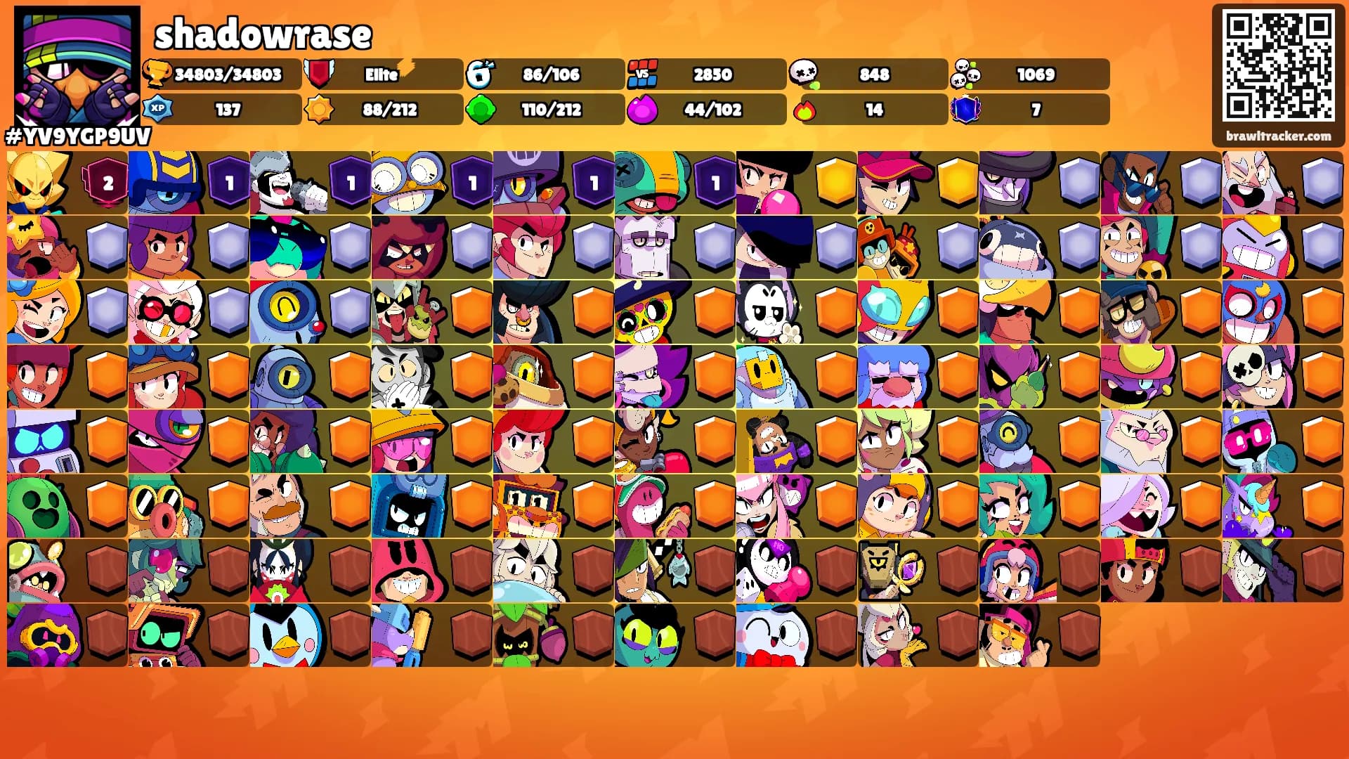 shadowrase's Ranks