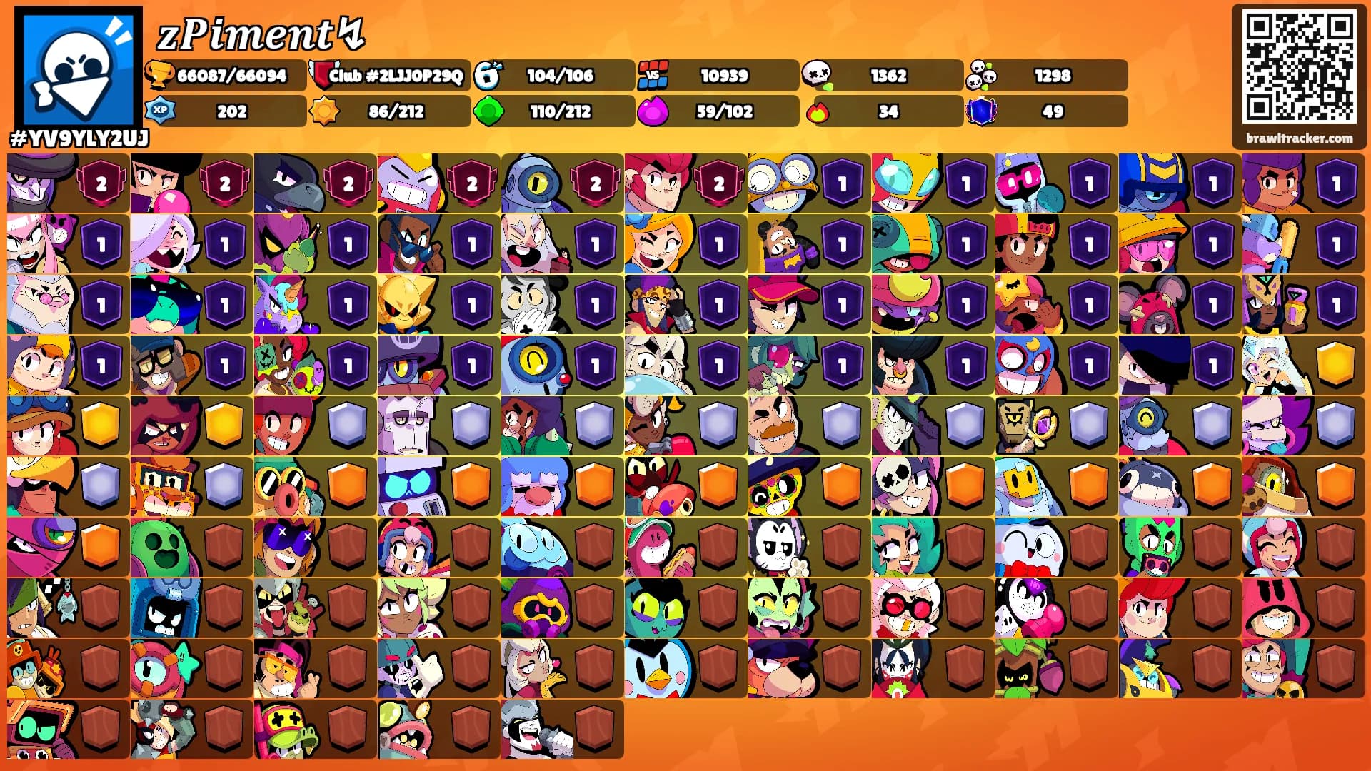 𝒛𝑷𝒊𝒎𝒆𝒏𝒕↯'s Ranks