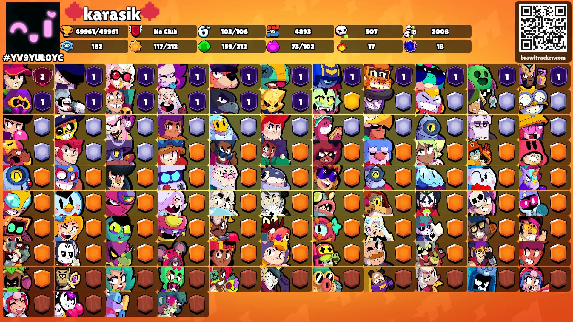 🍁karasik🍁's Ranks