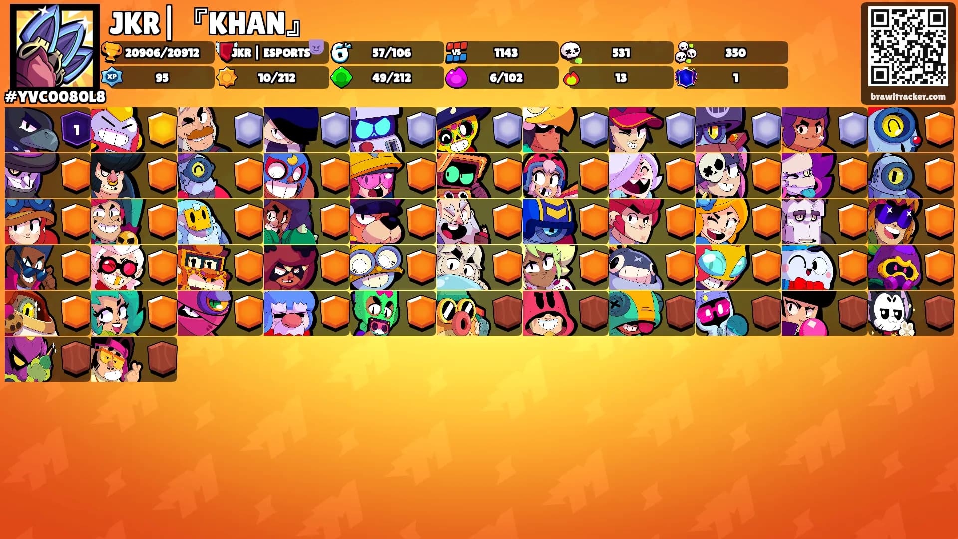 JKR|『KHAN』's Ranks