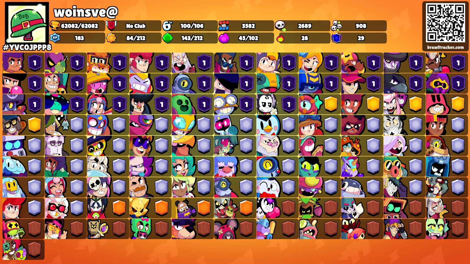 woinsve@'s Ranks