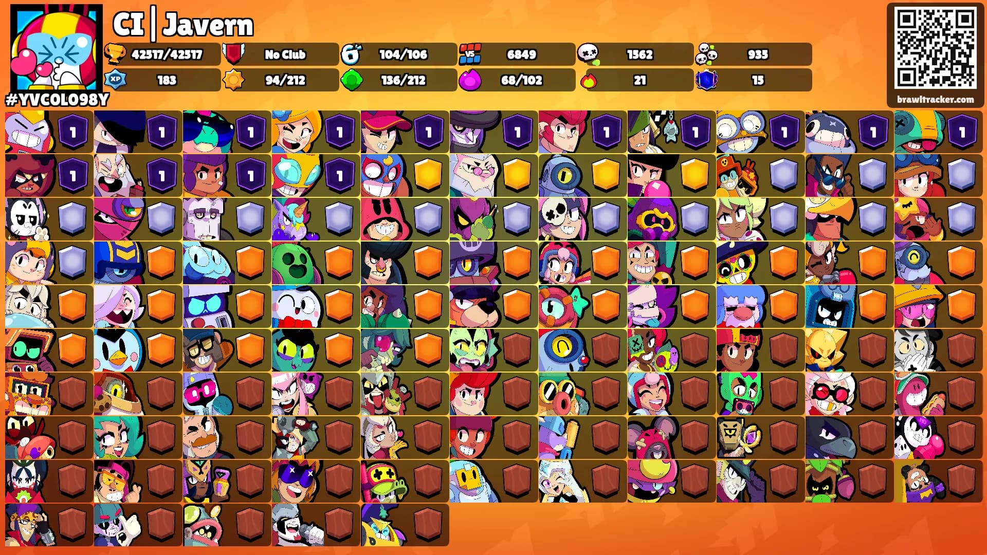 CI|Javern's Ranks