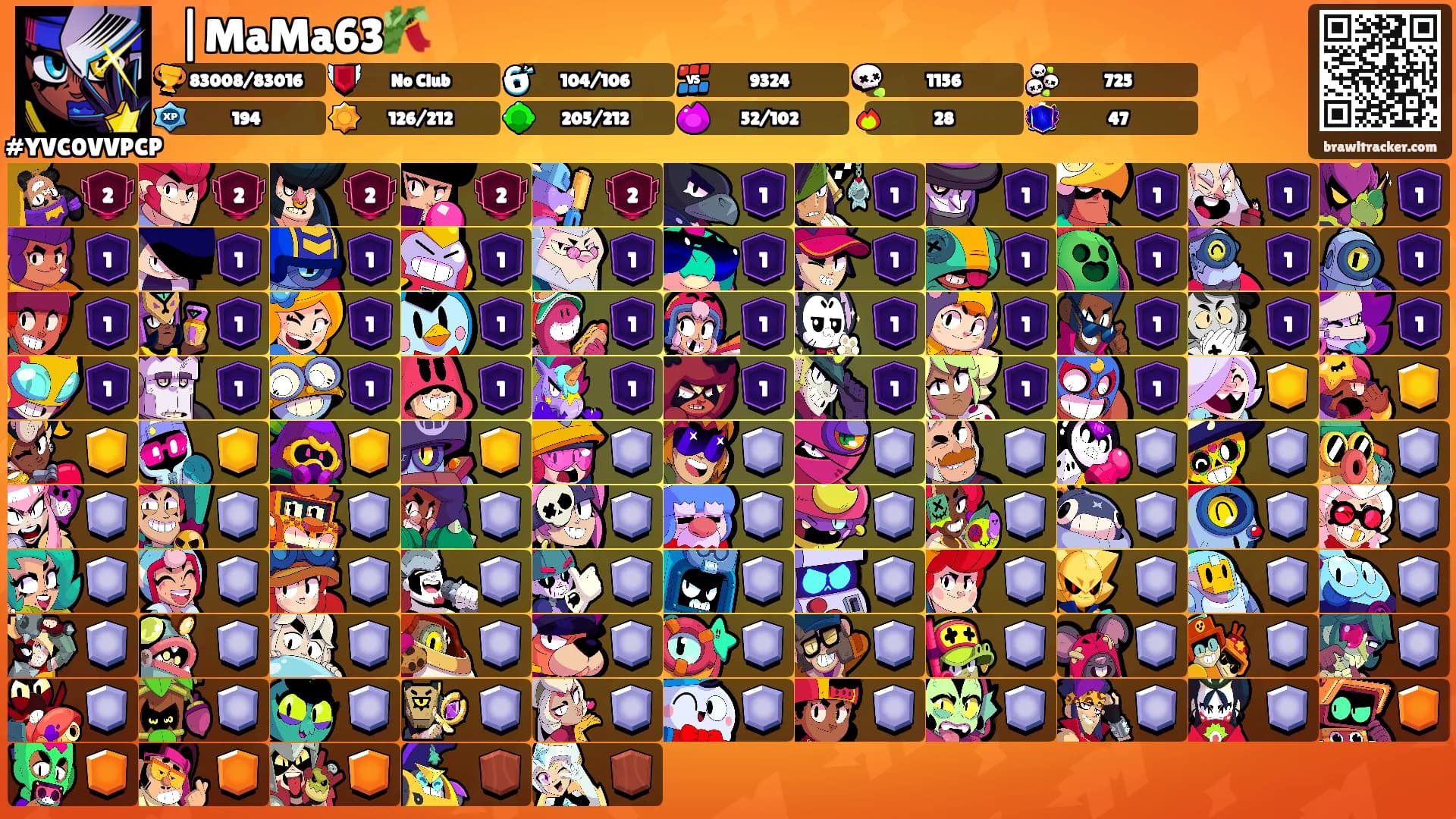 ⛩|MaMa63🎋's Ranks